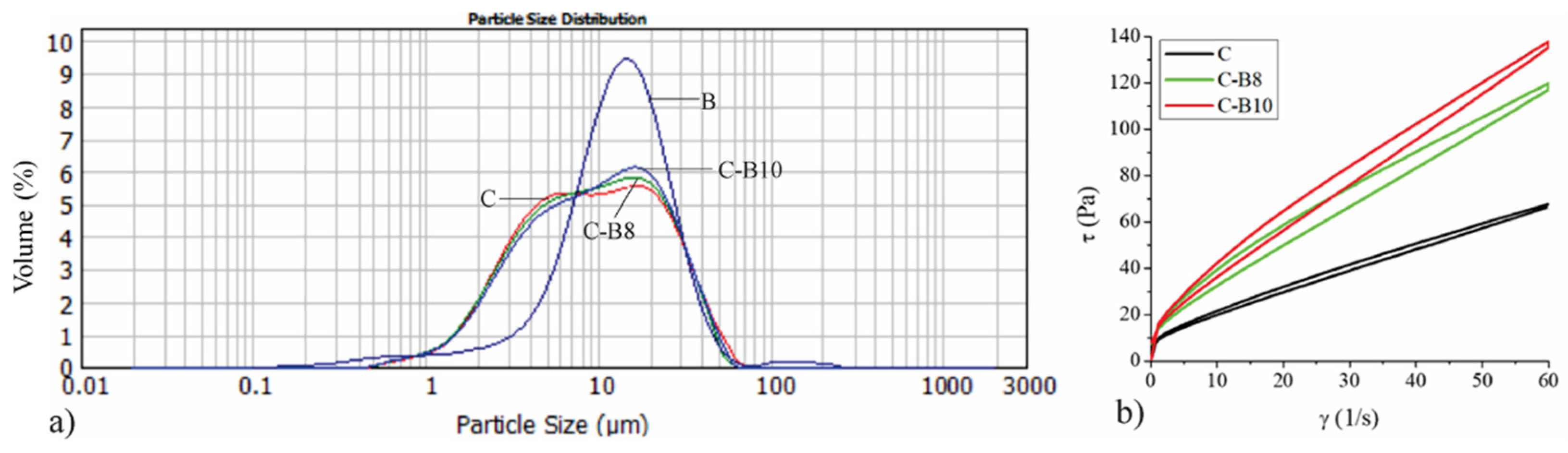 Sustainability 14 14172 g001
