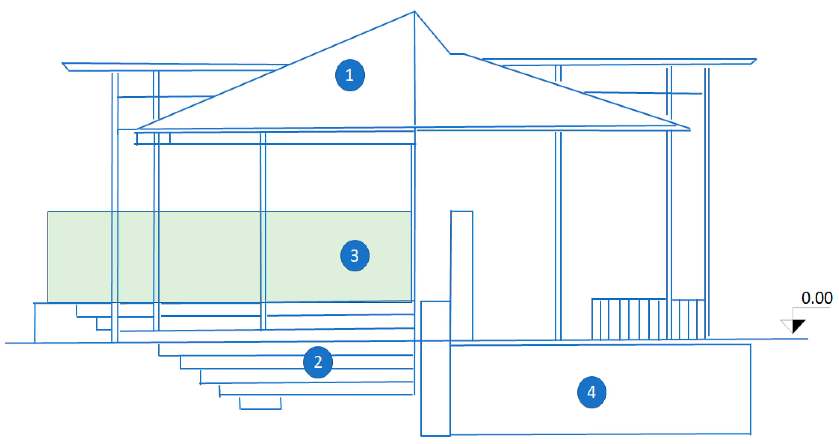 Sustainability 14 14173 g002