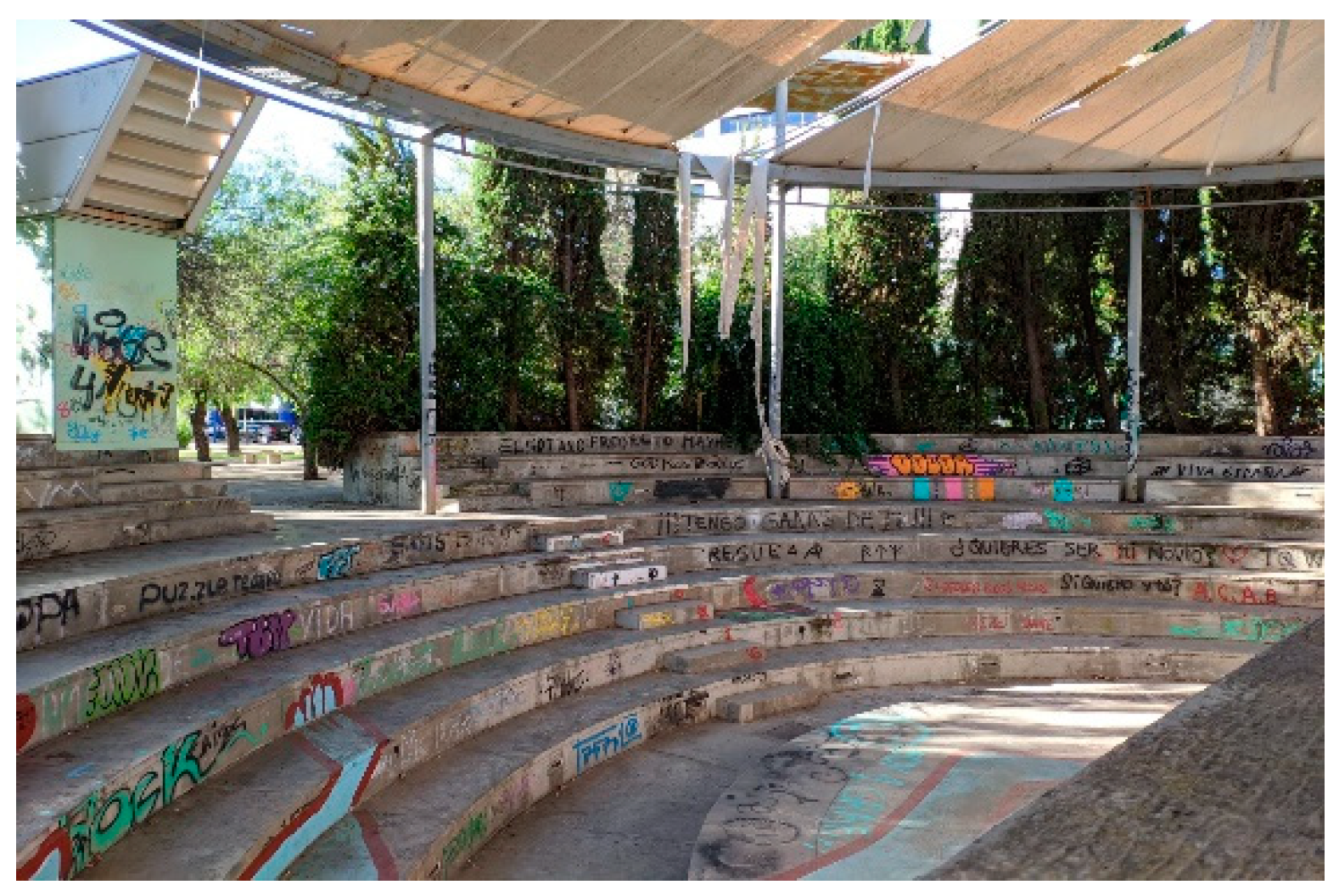 Sustainability 14 14173 g004