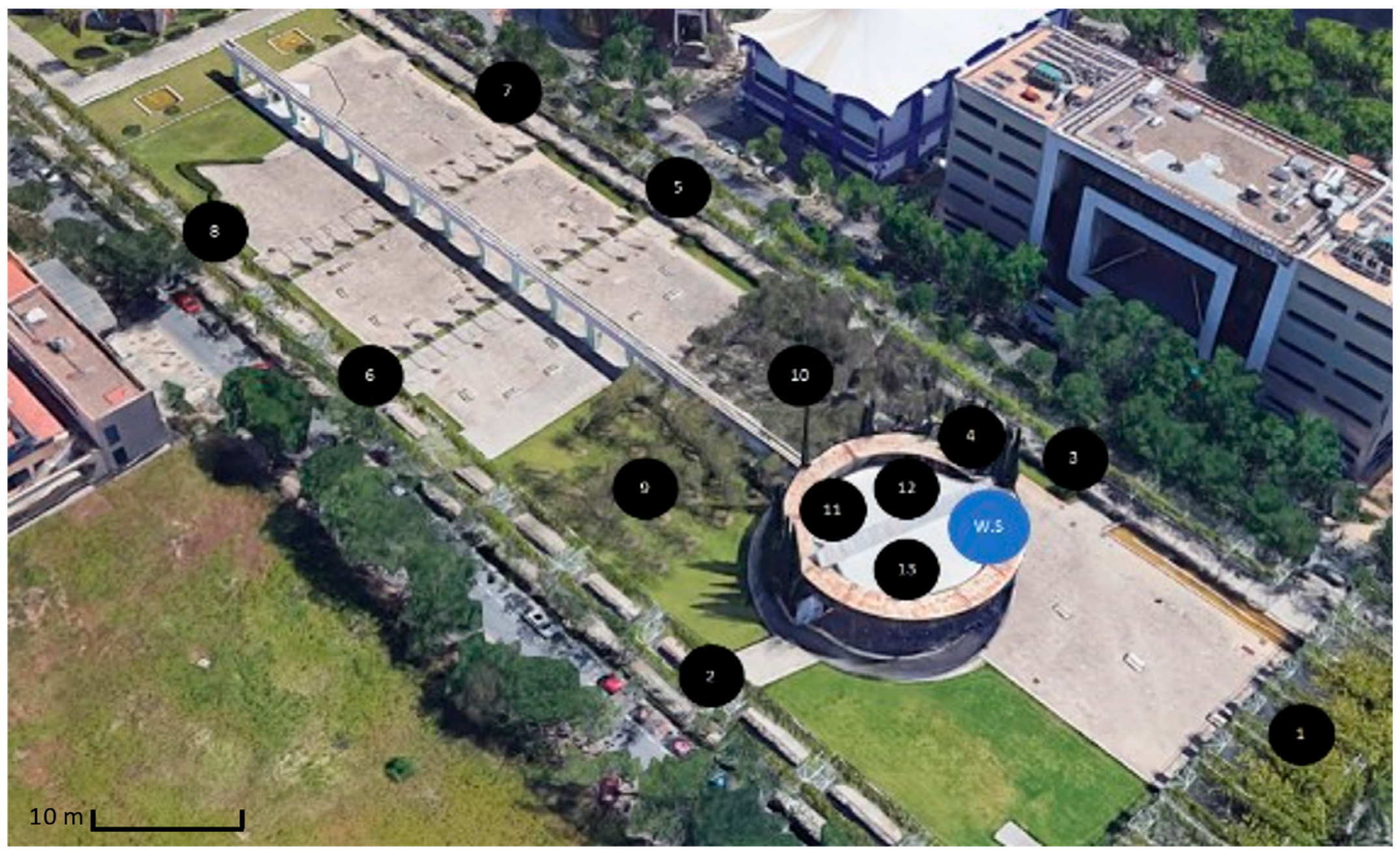 Sustainability 14 14173 g007