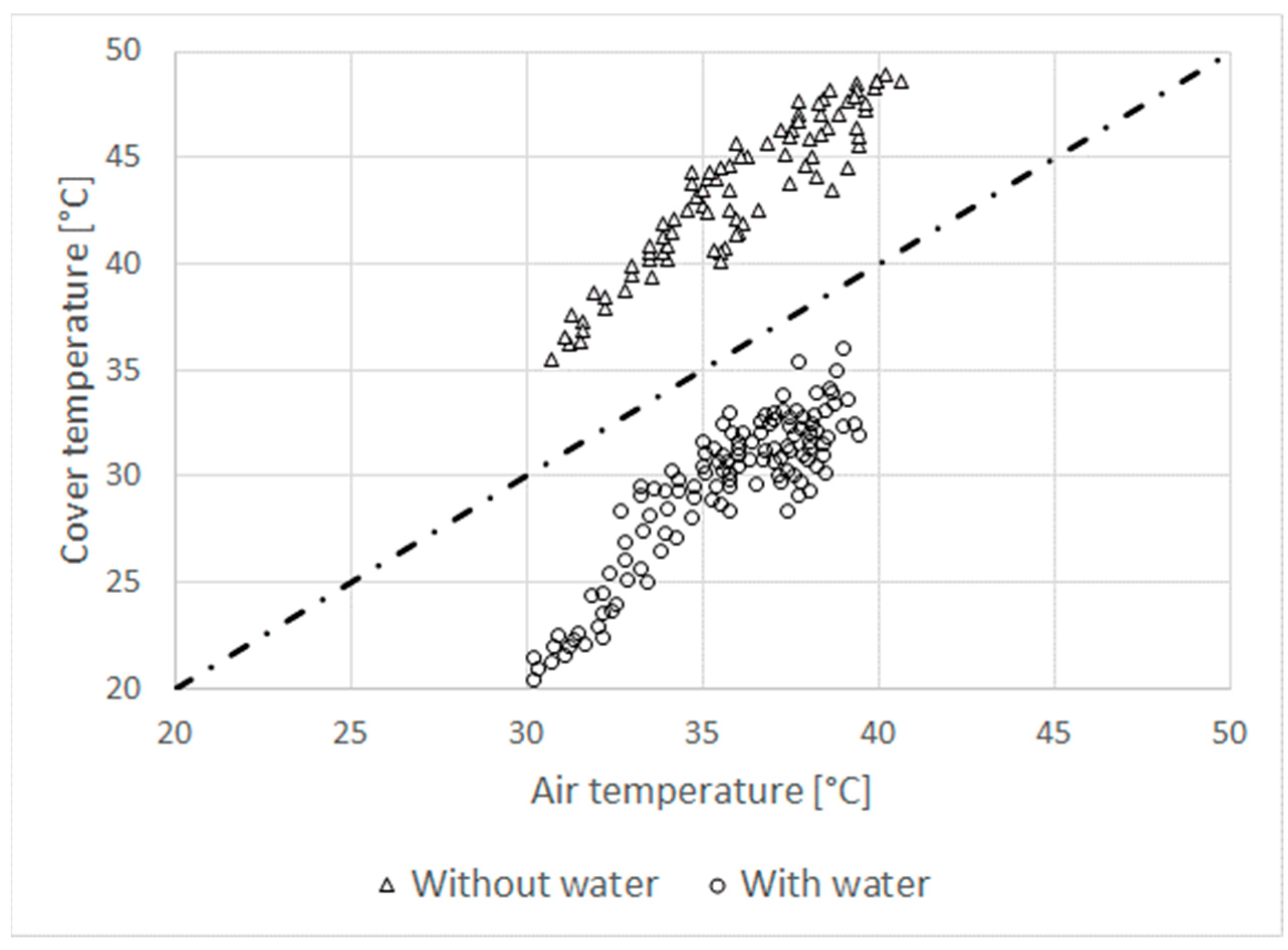 Sustainability 14 14173 g014