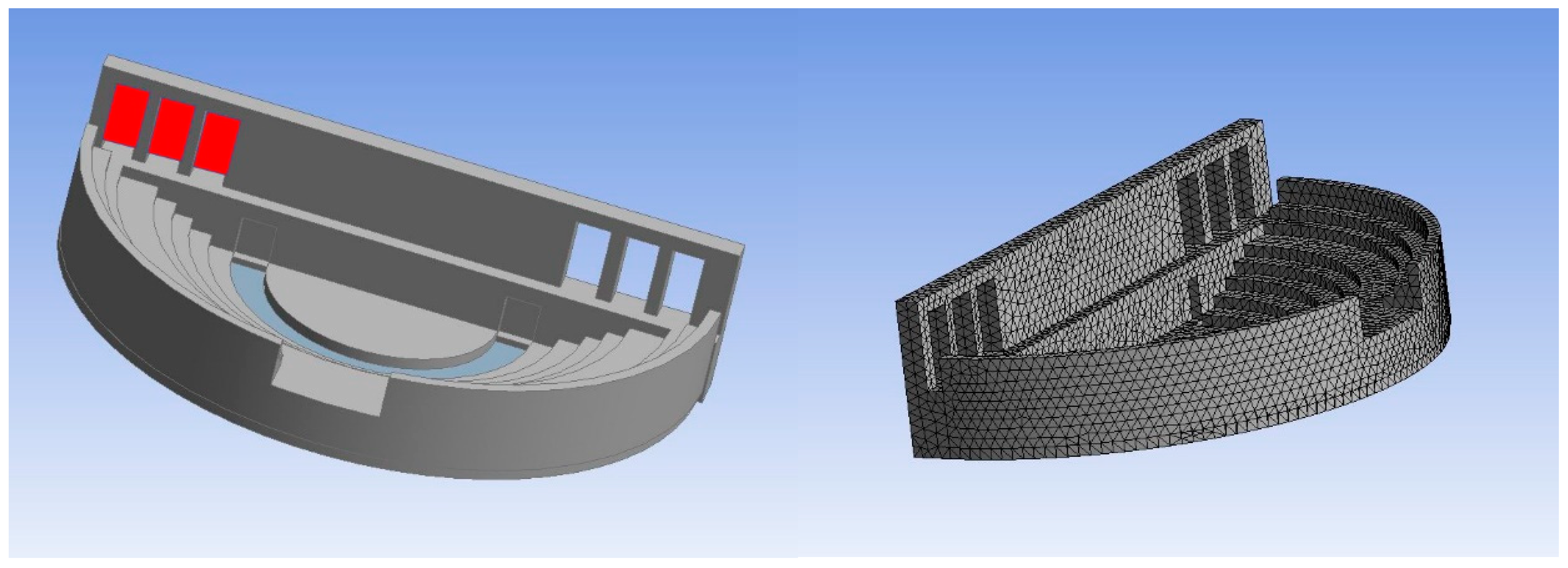 Sustainability 14 14173 g016