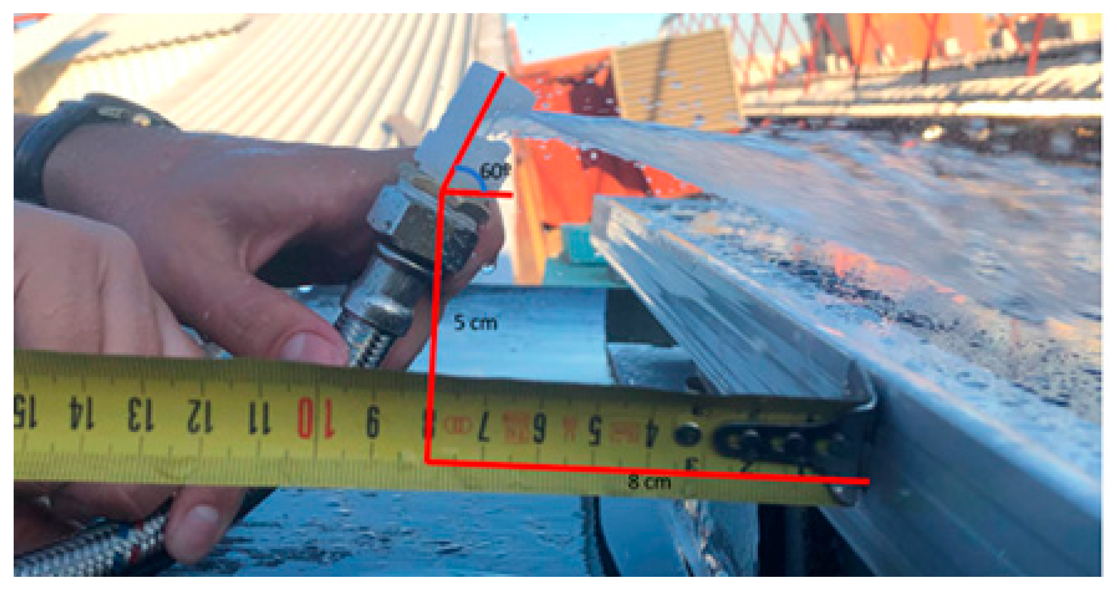 Sustainability 14 14173 g020