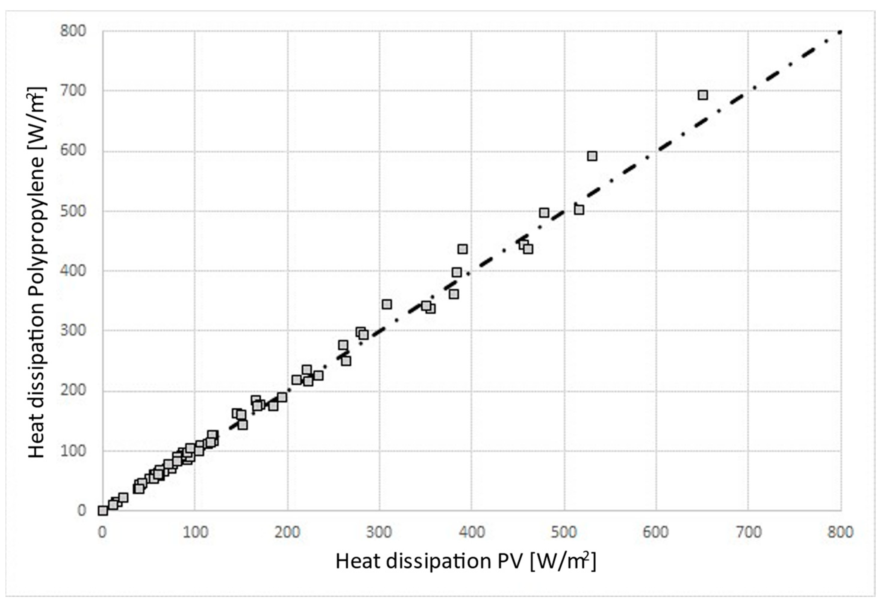 Sustainability 14 14173 g021