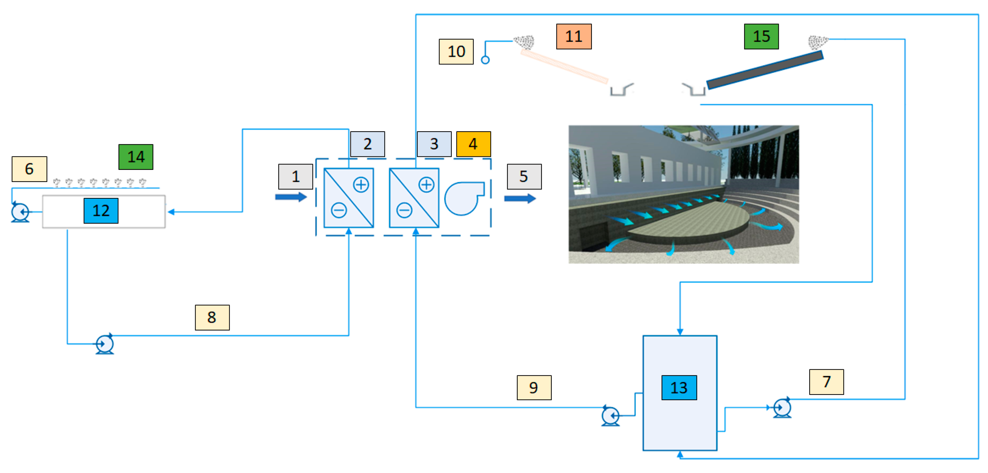 Sustainability 14 14173 g022