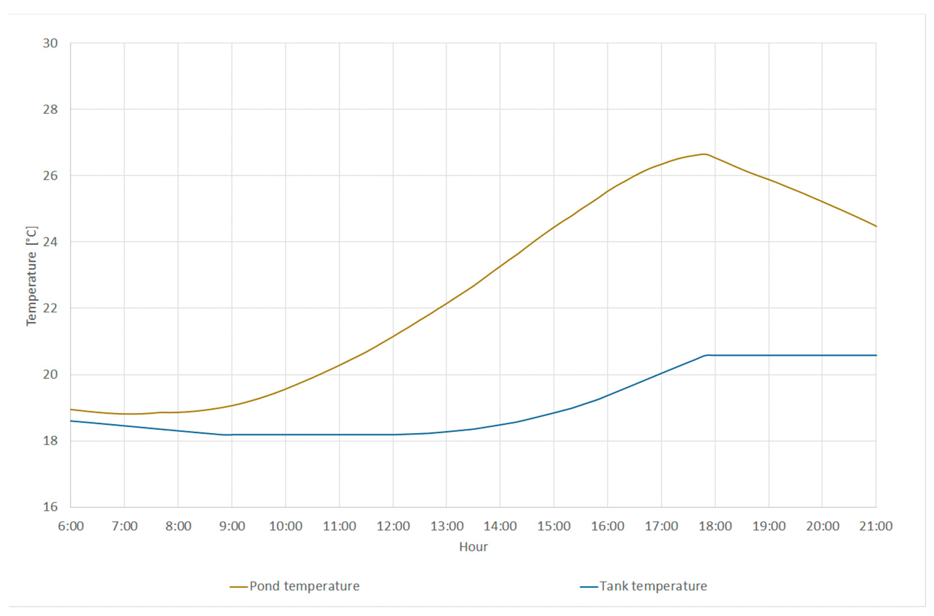 Sustainability 14 14173 g027
