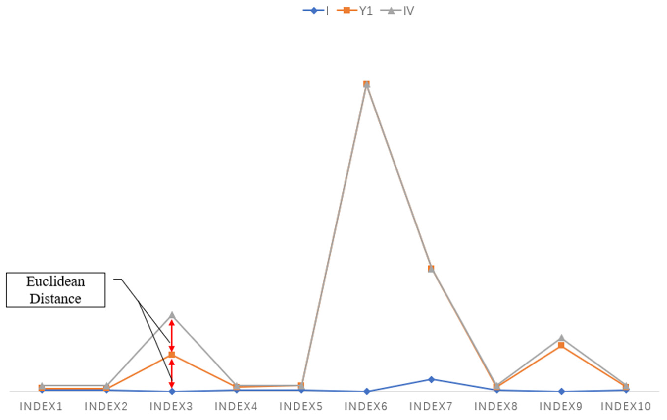 Sustainability 14 14174 g003