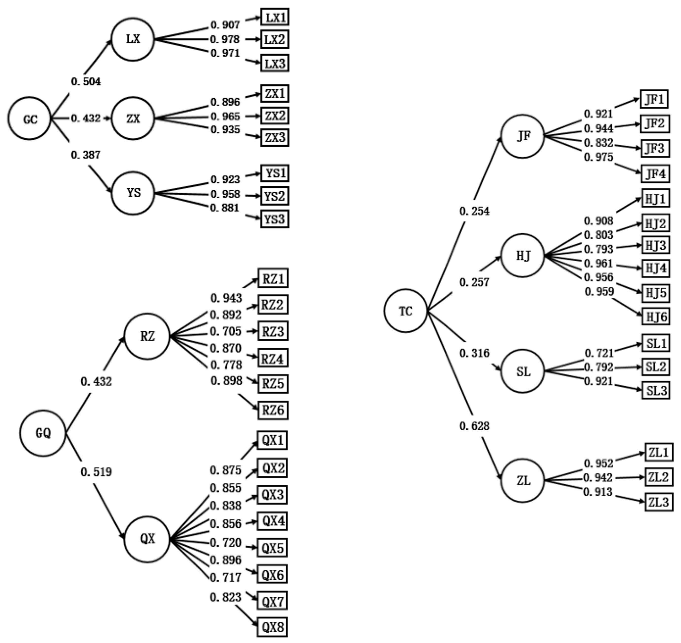 Sustainability 14 14175 g004