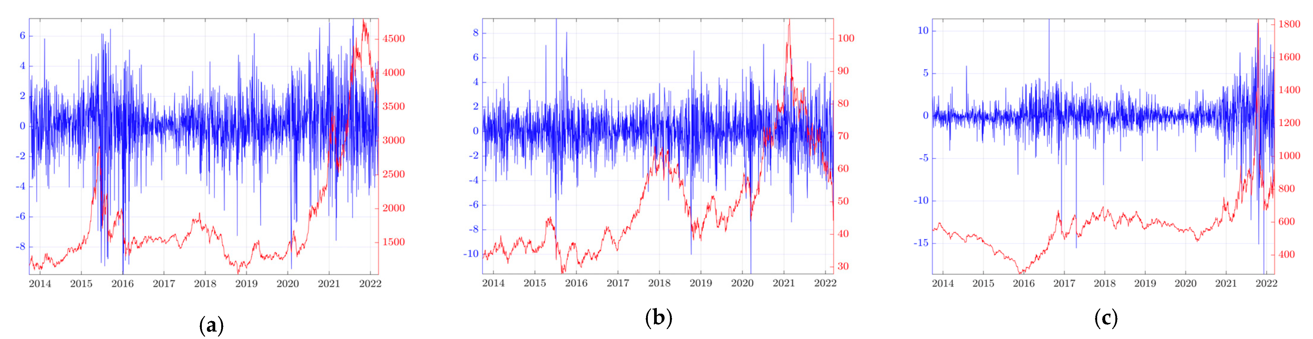 Sustainability 14 14176 g002 Sustainability 14 14176 g002