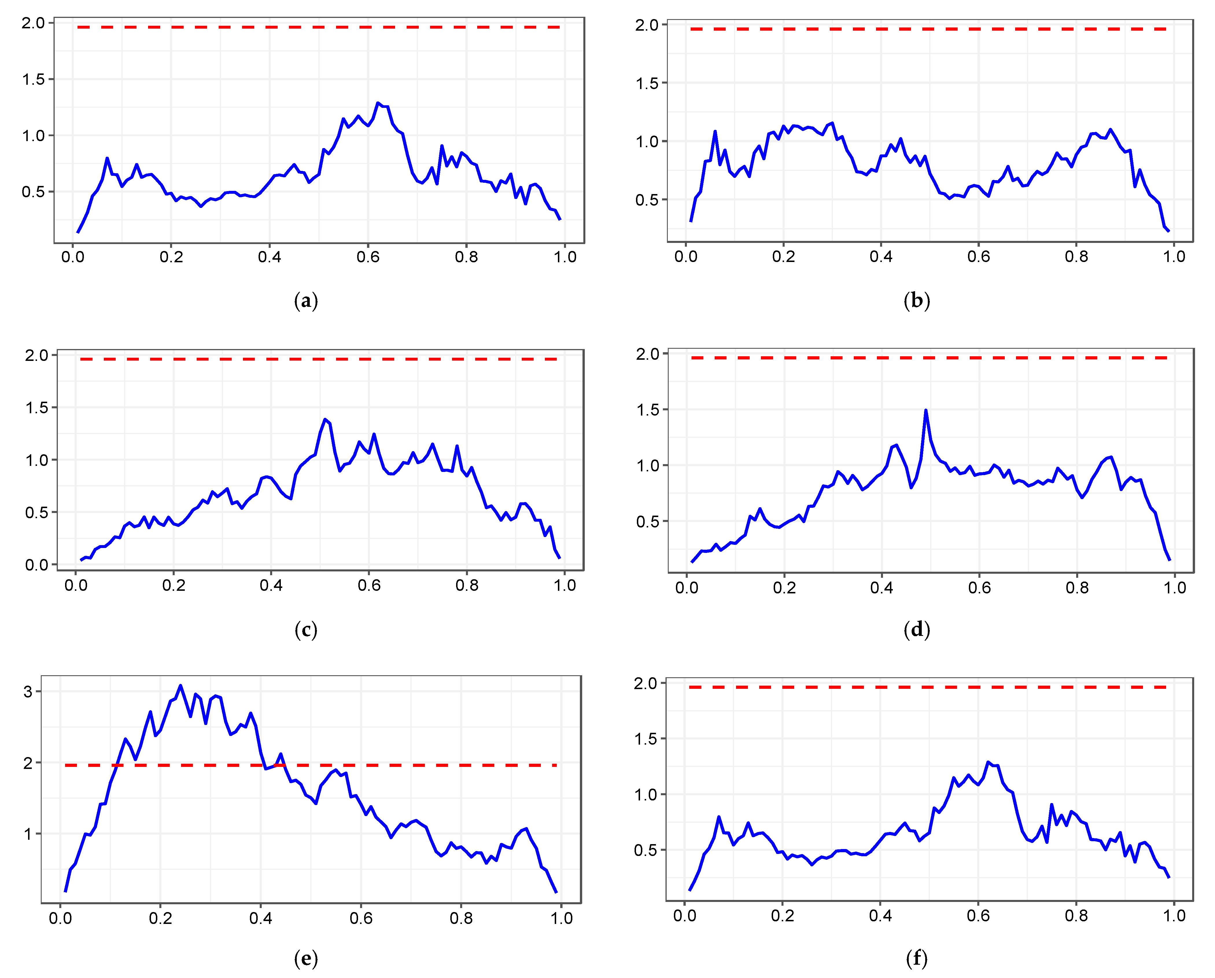 Sustainability 14 14176 g003 Sustainability 14 14176 g003