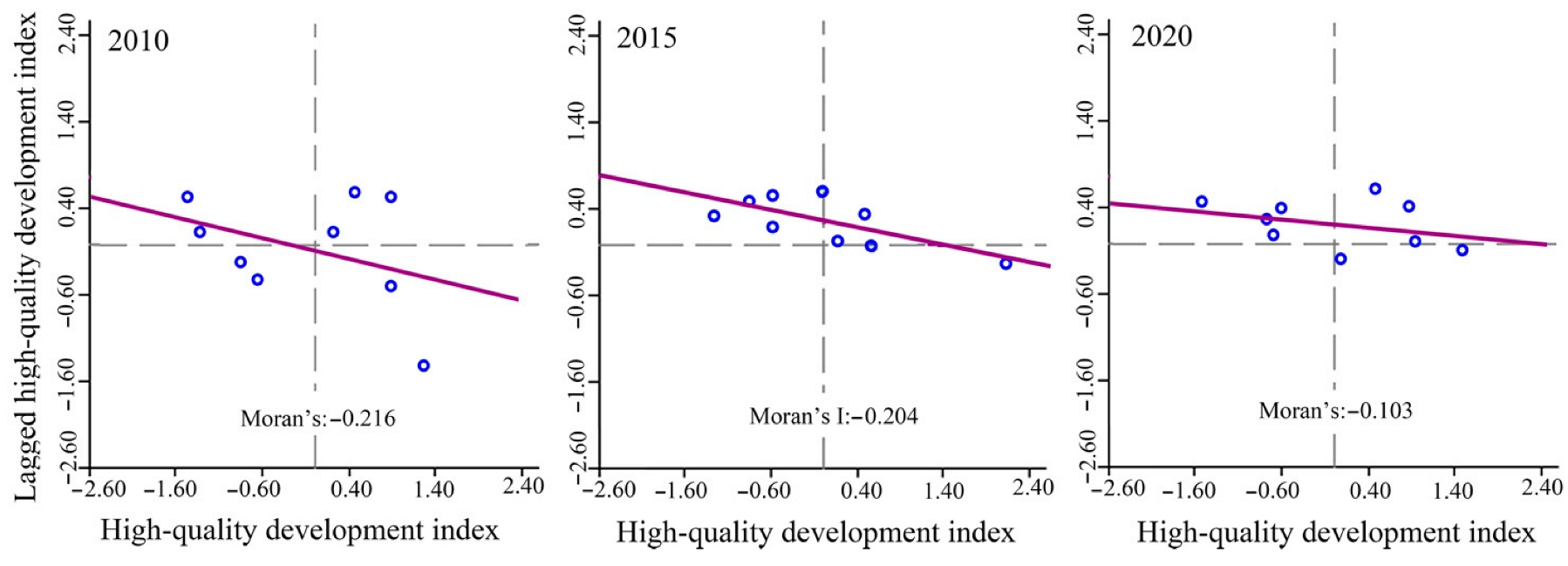 Sustainability 14 14179 g002