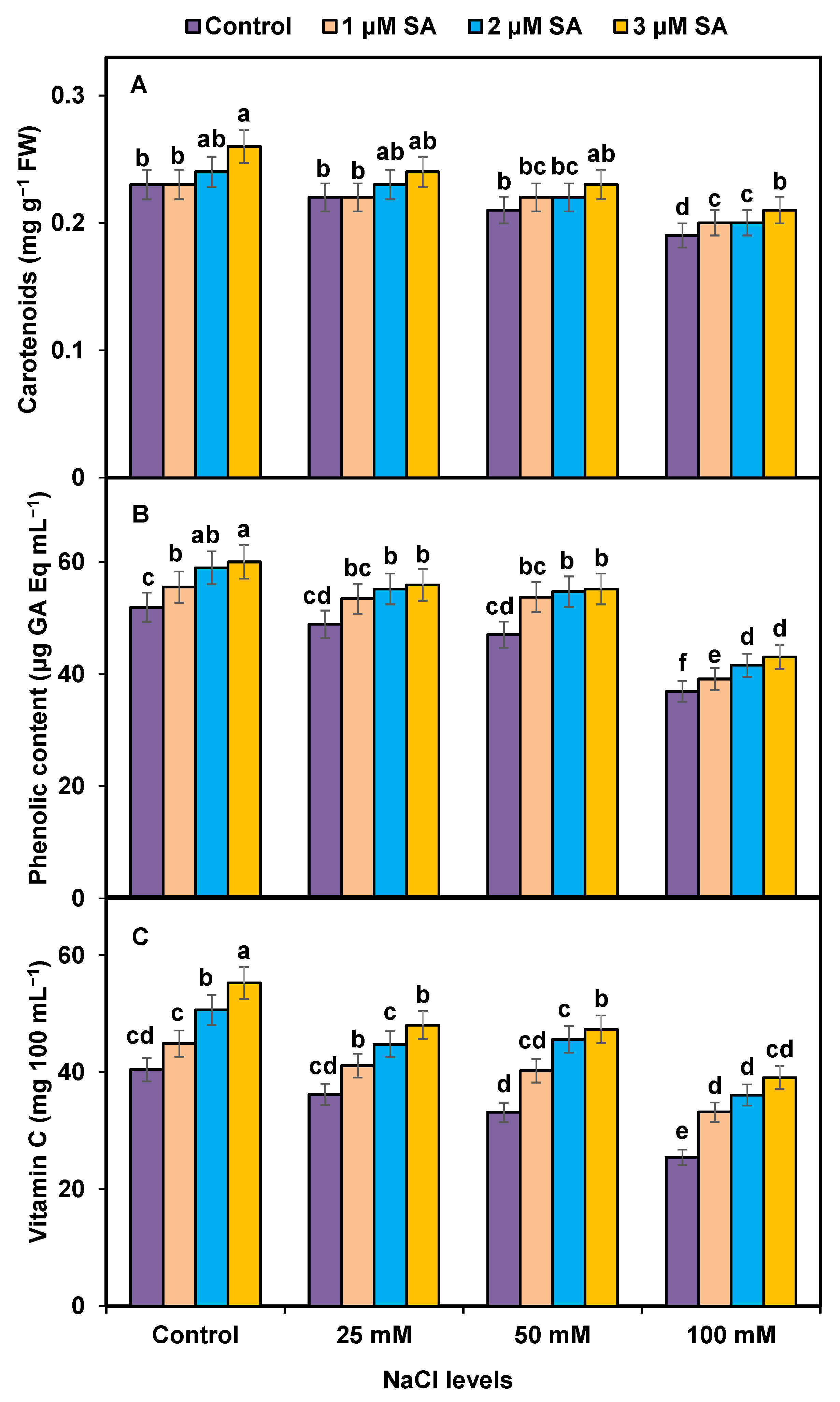 Sustainability 14 14180 g002
