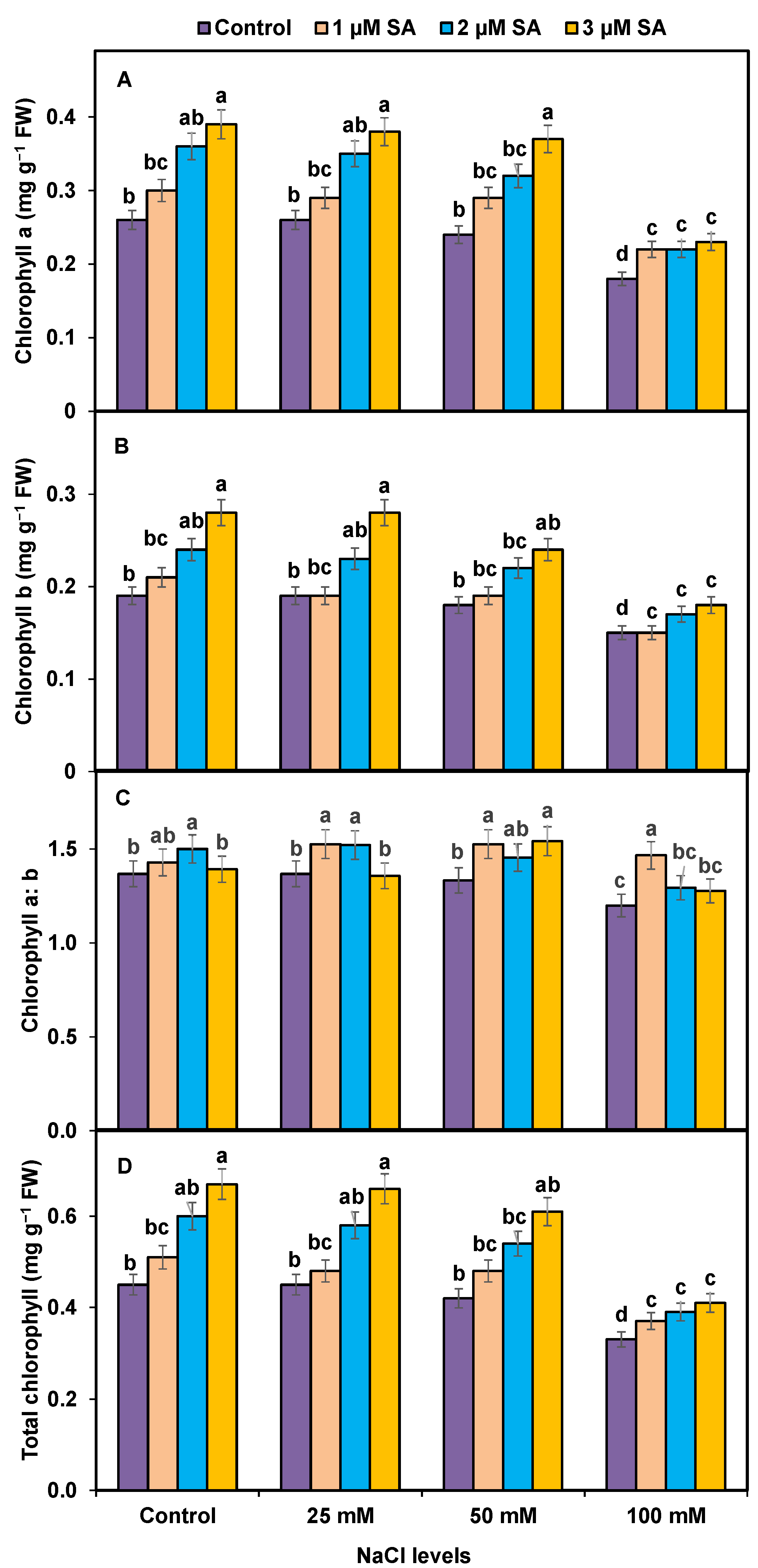 Sustainability 14 14180 g003