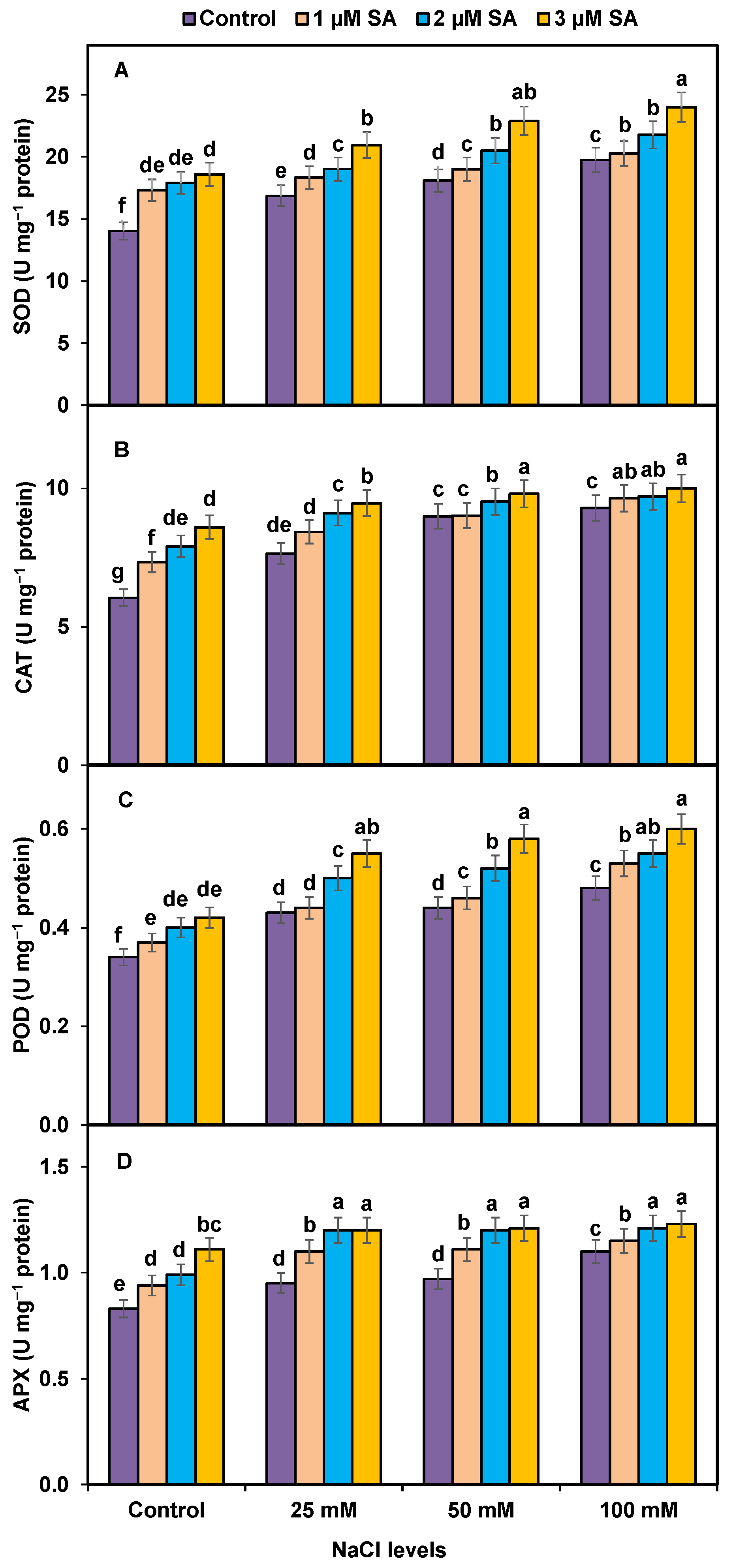 Sustainability 14 14180 g004
