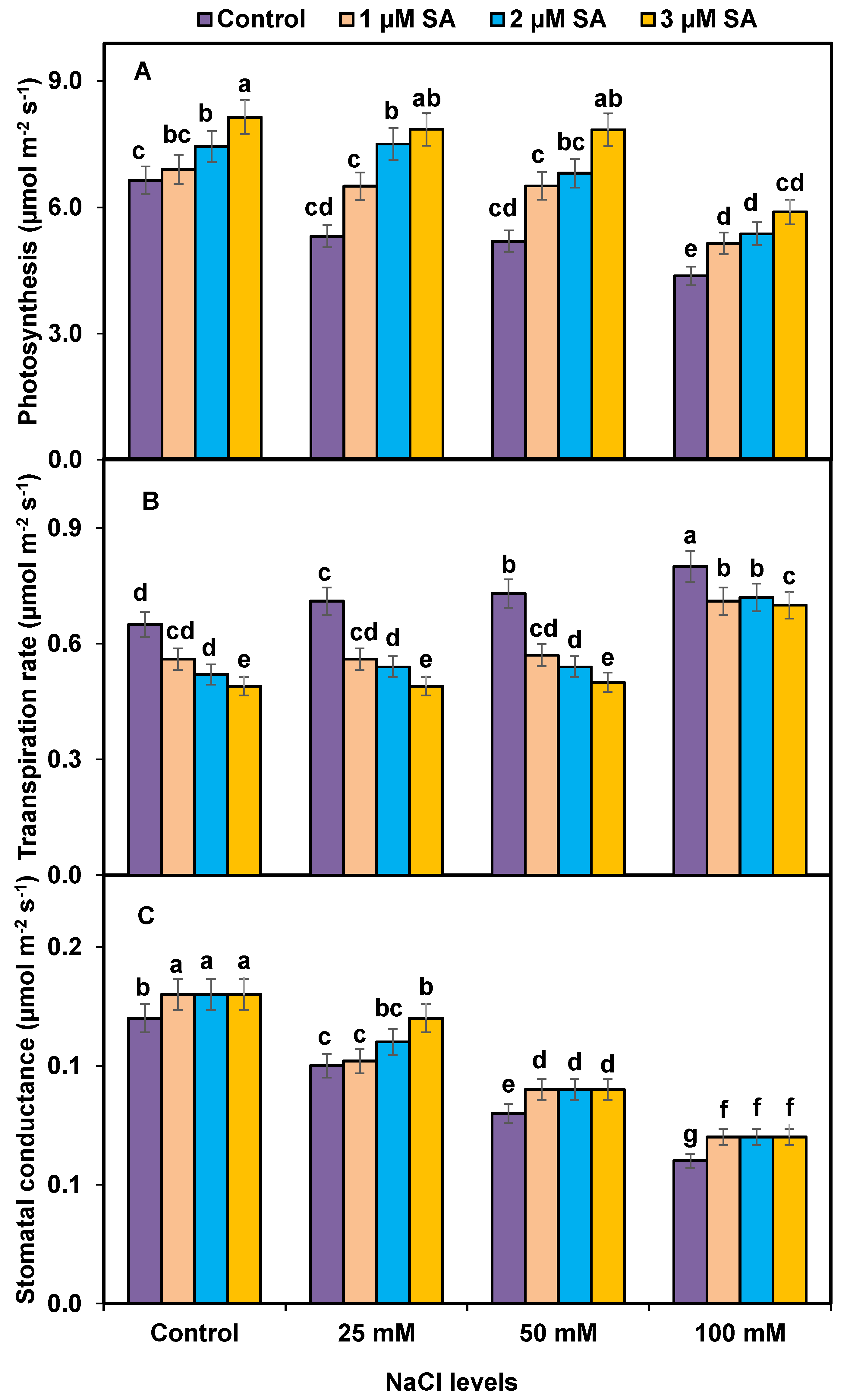 Sustainability 14 14180 g005