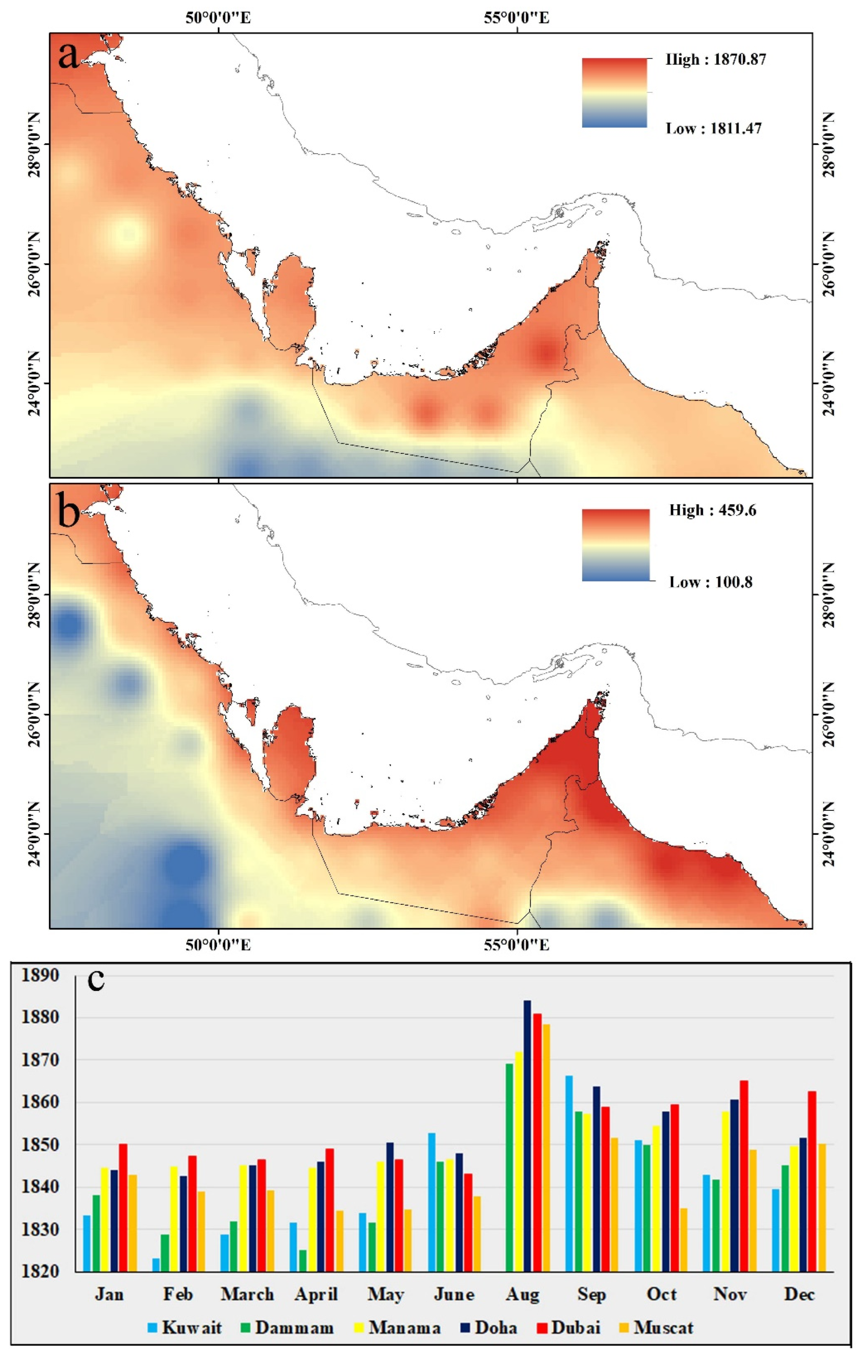 Sustainability 14 14181 g003