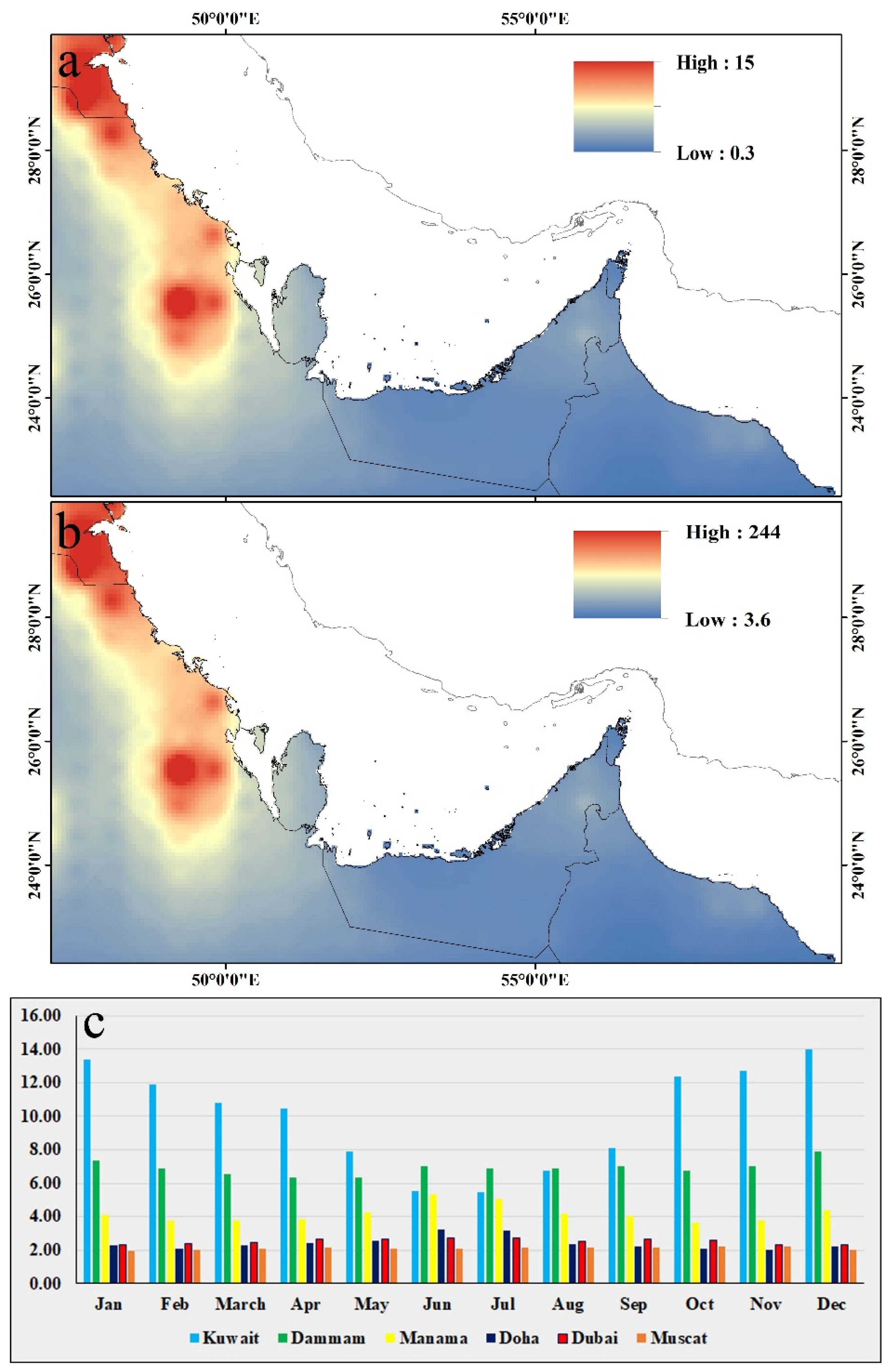 Sustainability 14 14181 g004