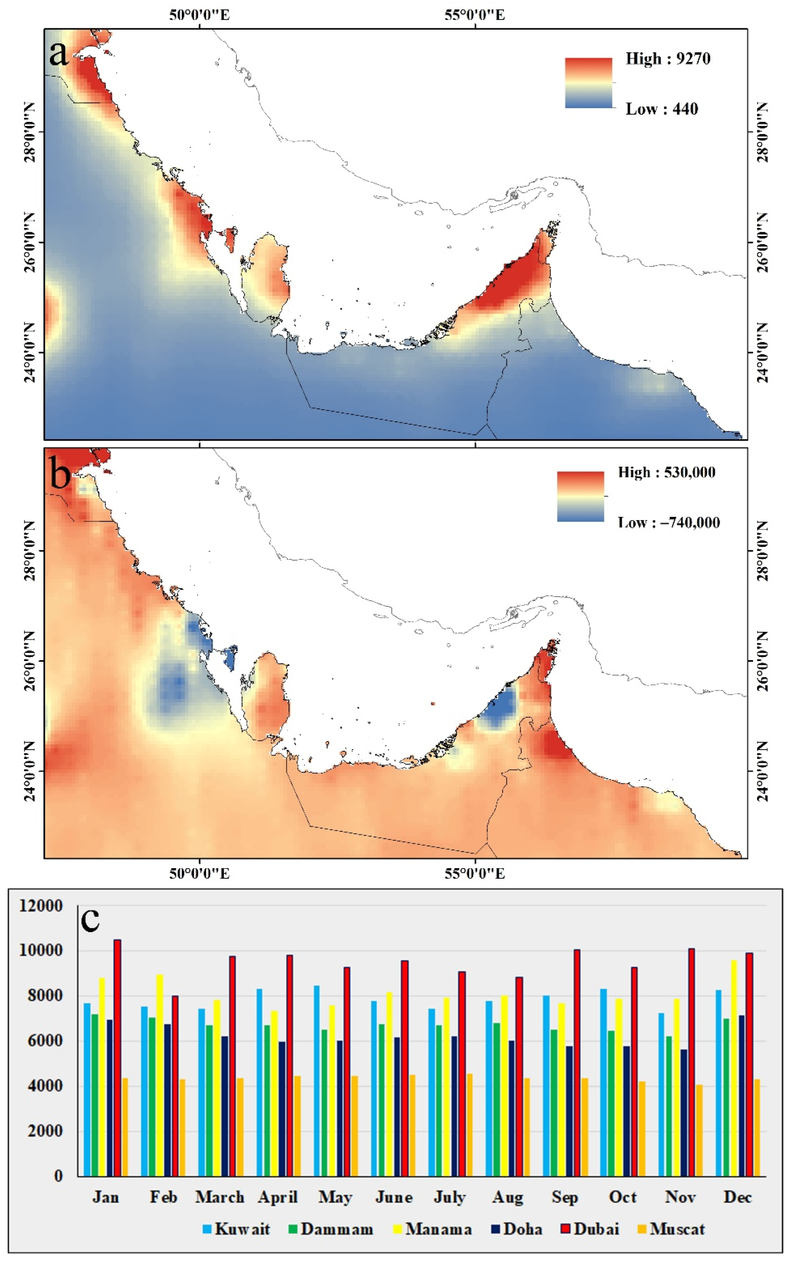 Sustainability 14 14181 g005