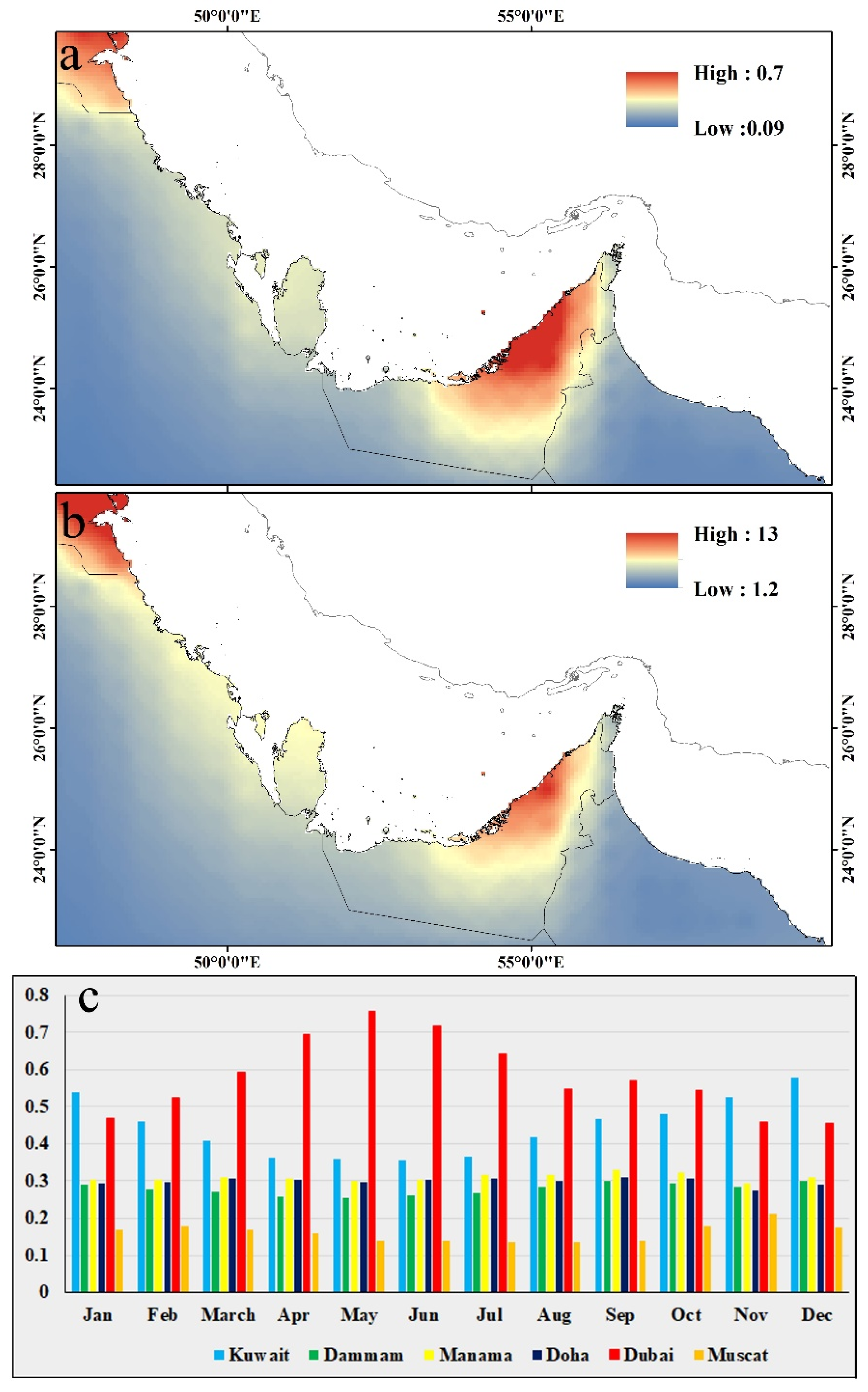Sustainability 14 14181 g006