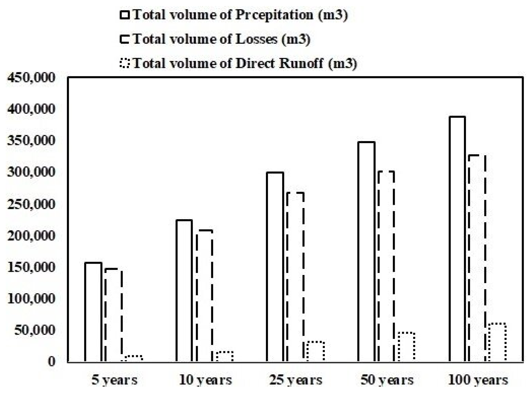 Sustainability 14 14183 g009