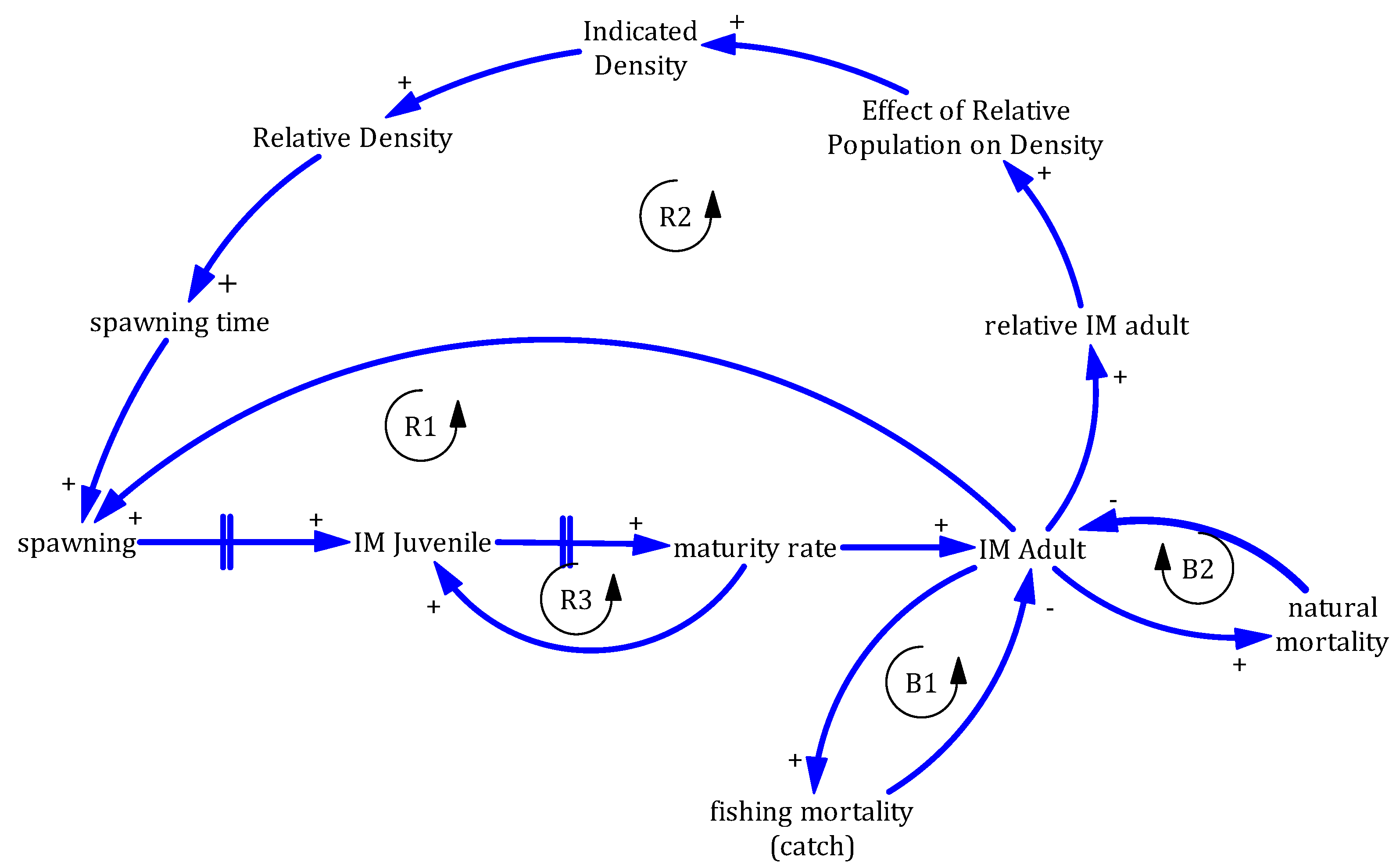 Sustainability 14 14190 g001