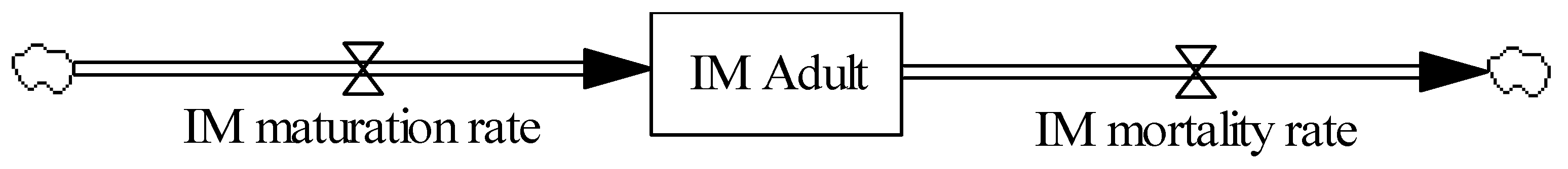 Sustainability 14 14190 g004