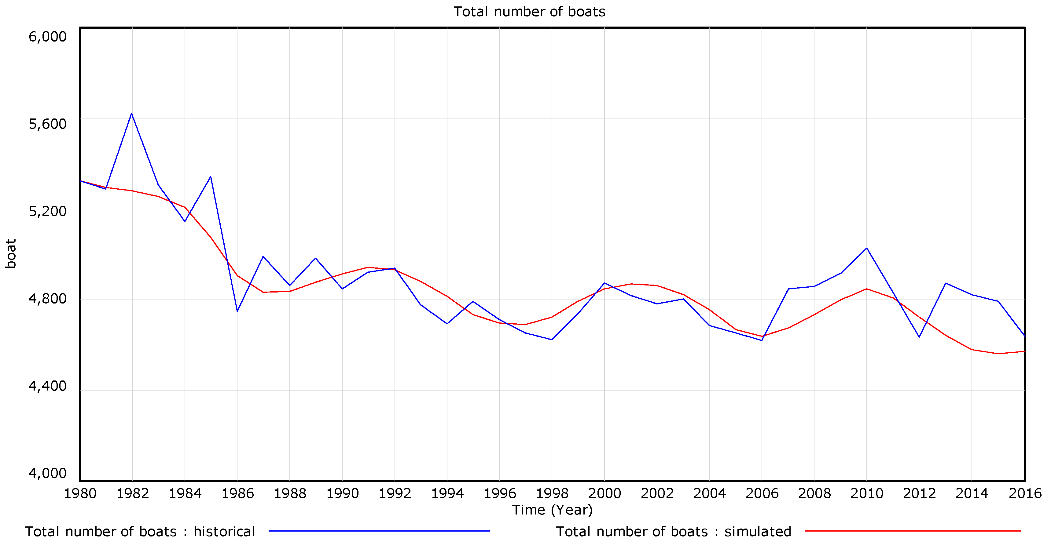 Sustainability 14 14190 g007