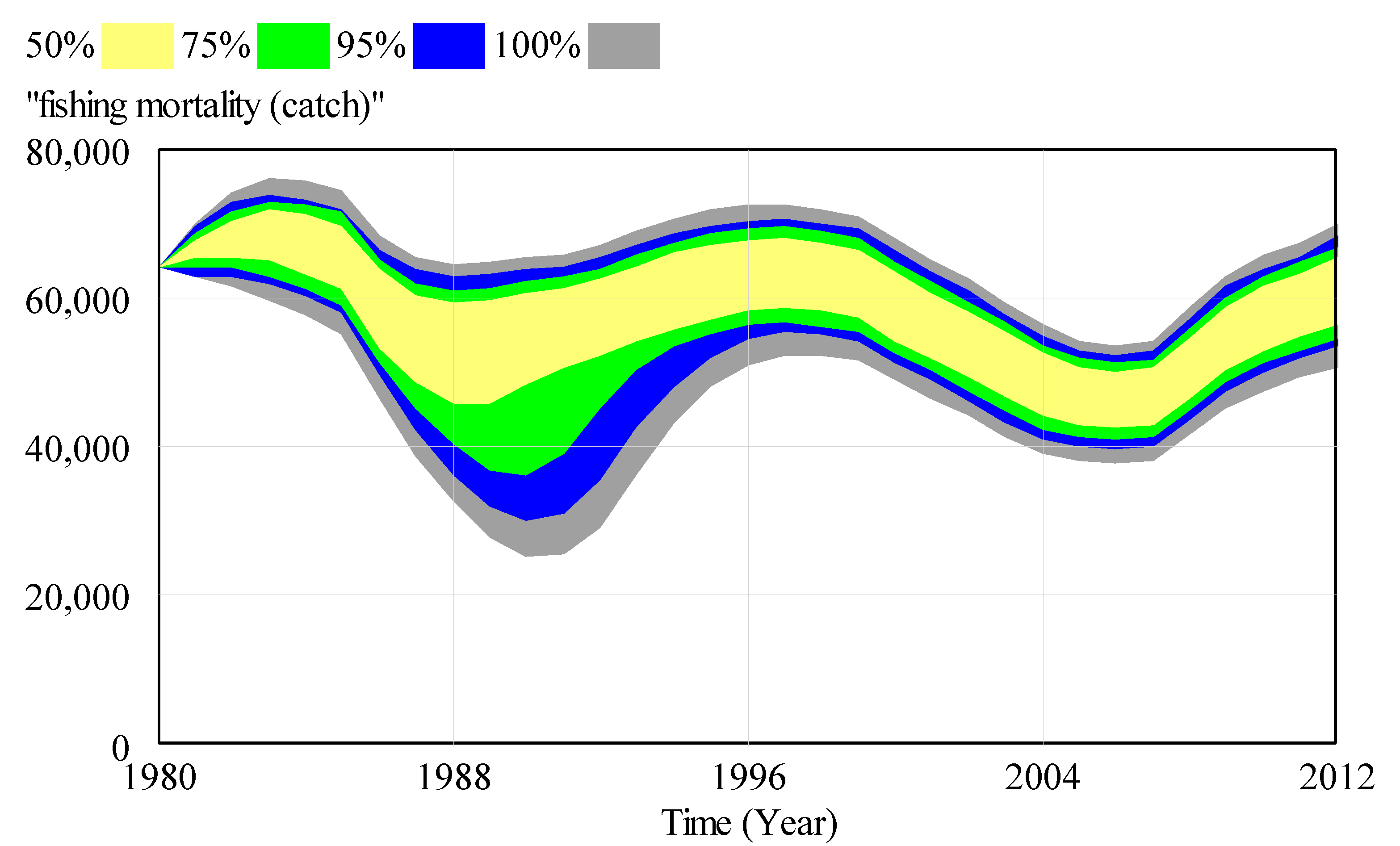 Sustainability 14 14190 g009