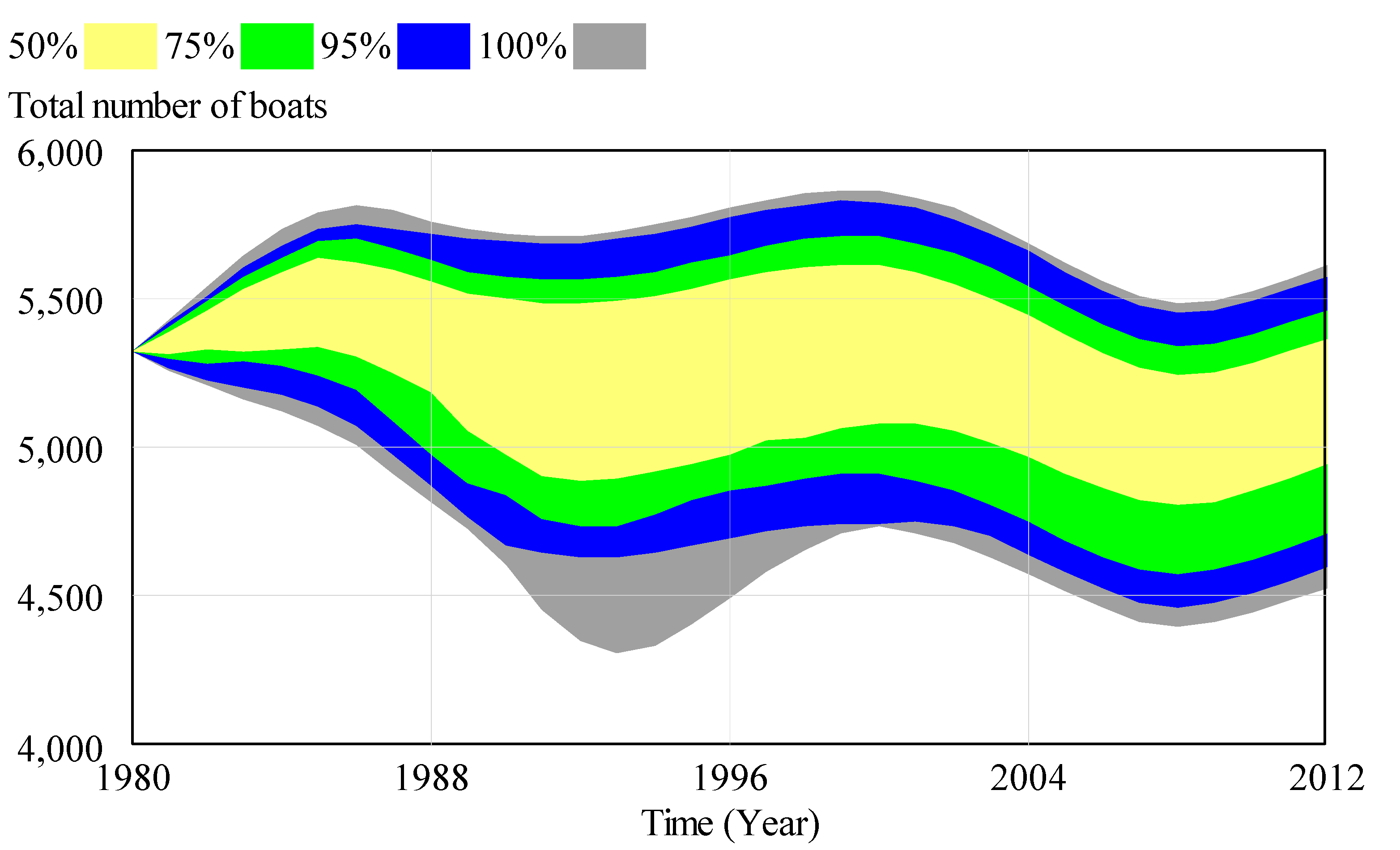 Sustainability 14 14190 g010