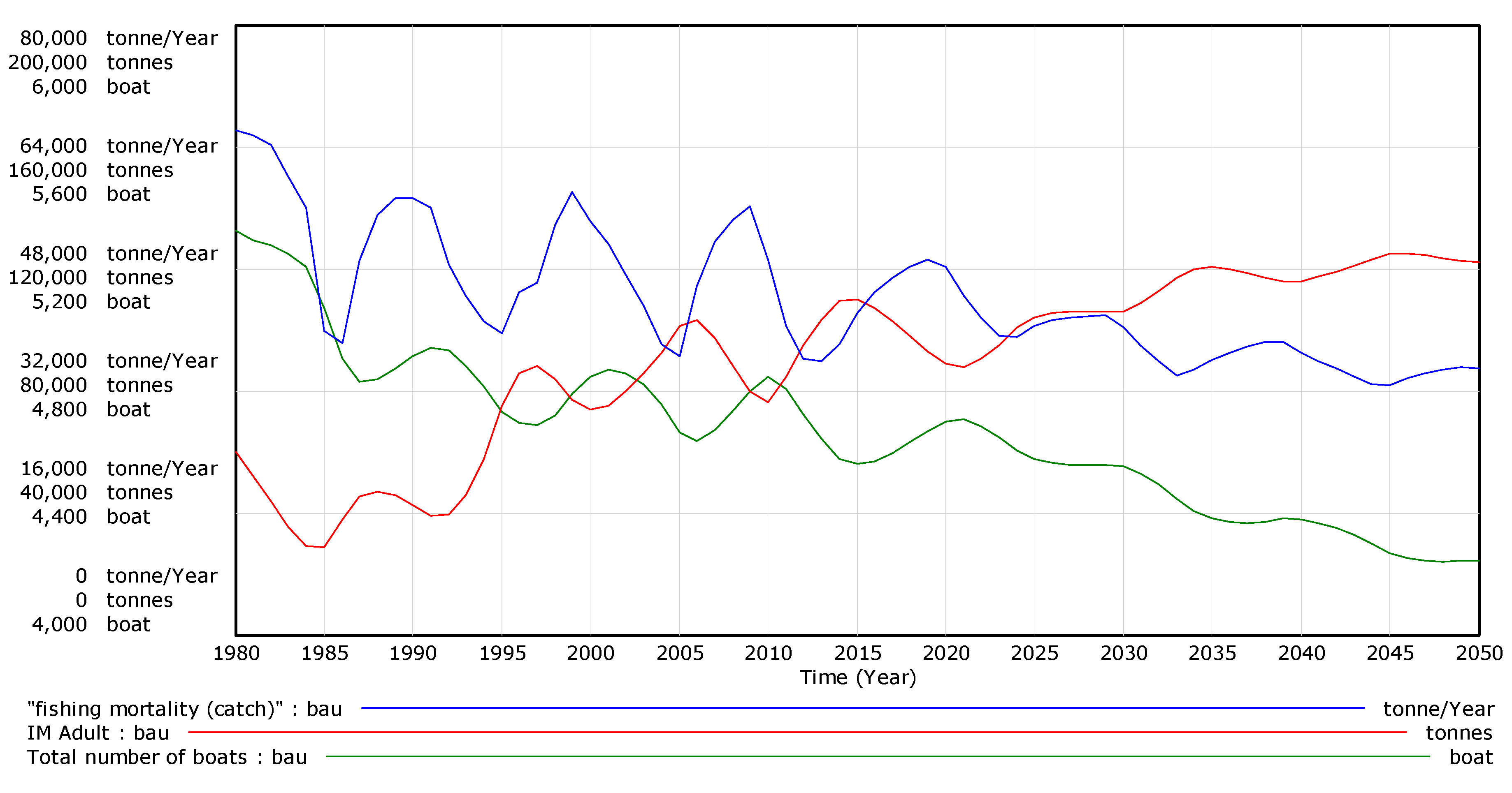 Sustainability 14 14190 g011