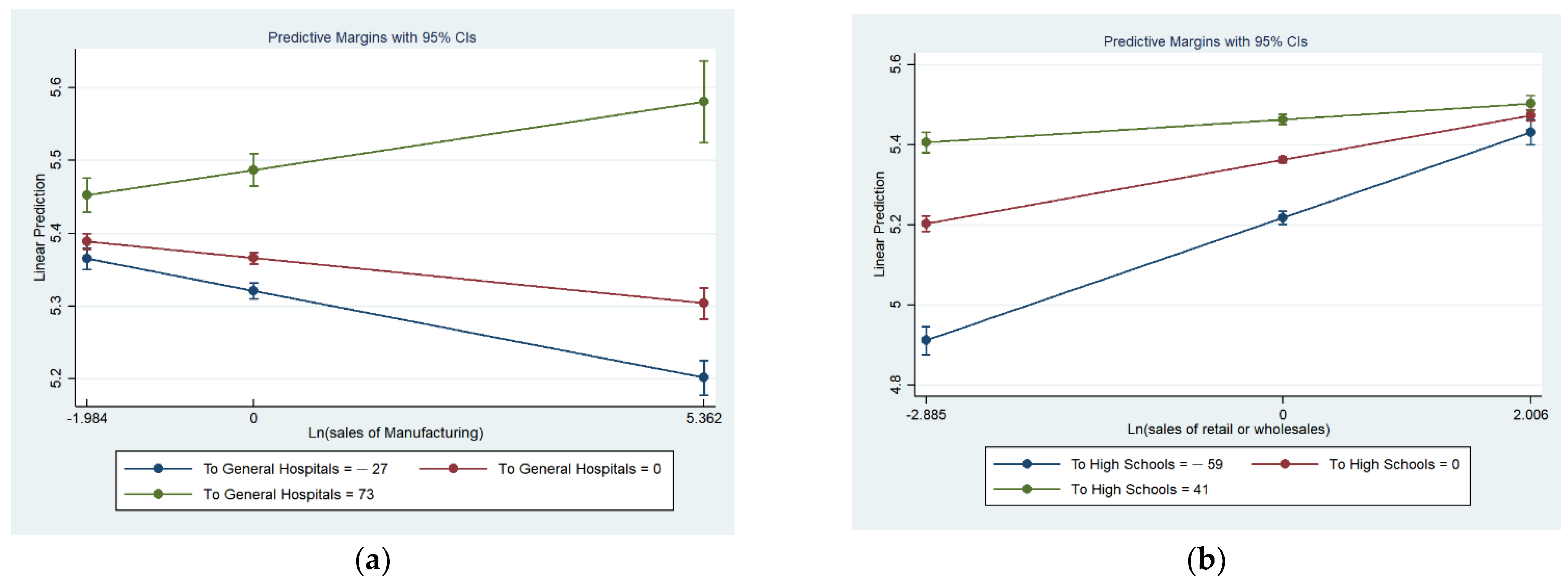 Sustainability 14 14191 g001