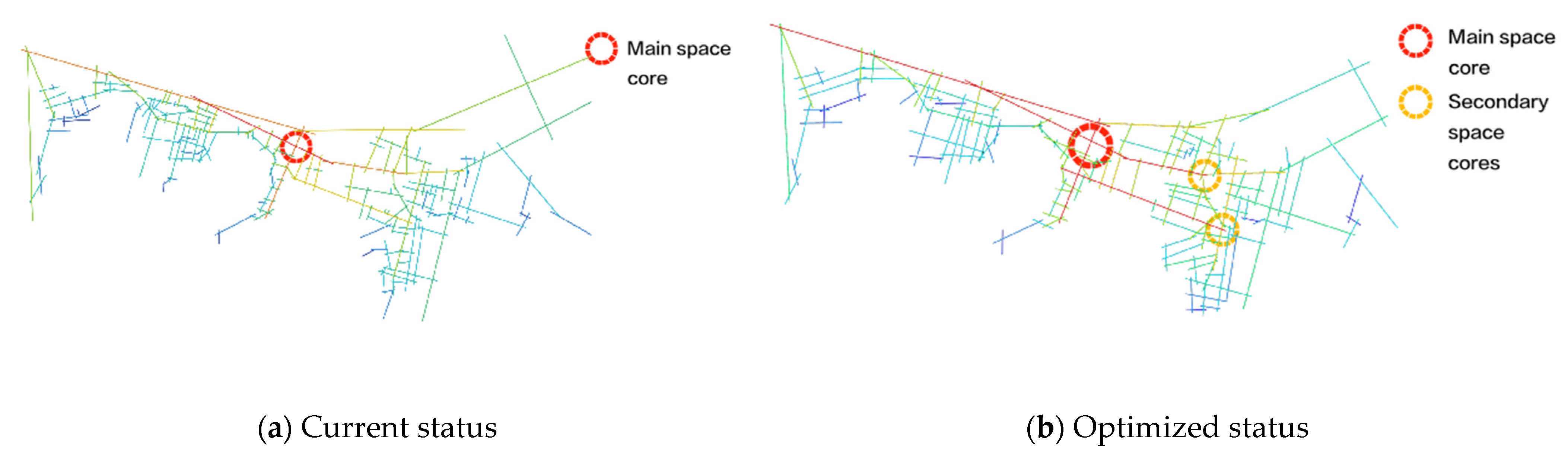 Sustainability 14 14195 g010