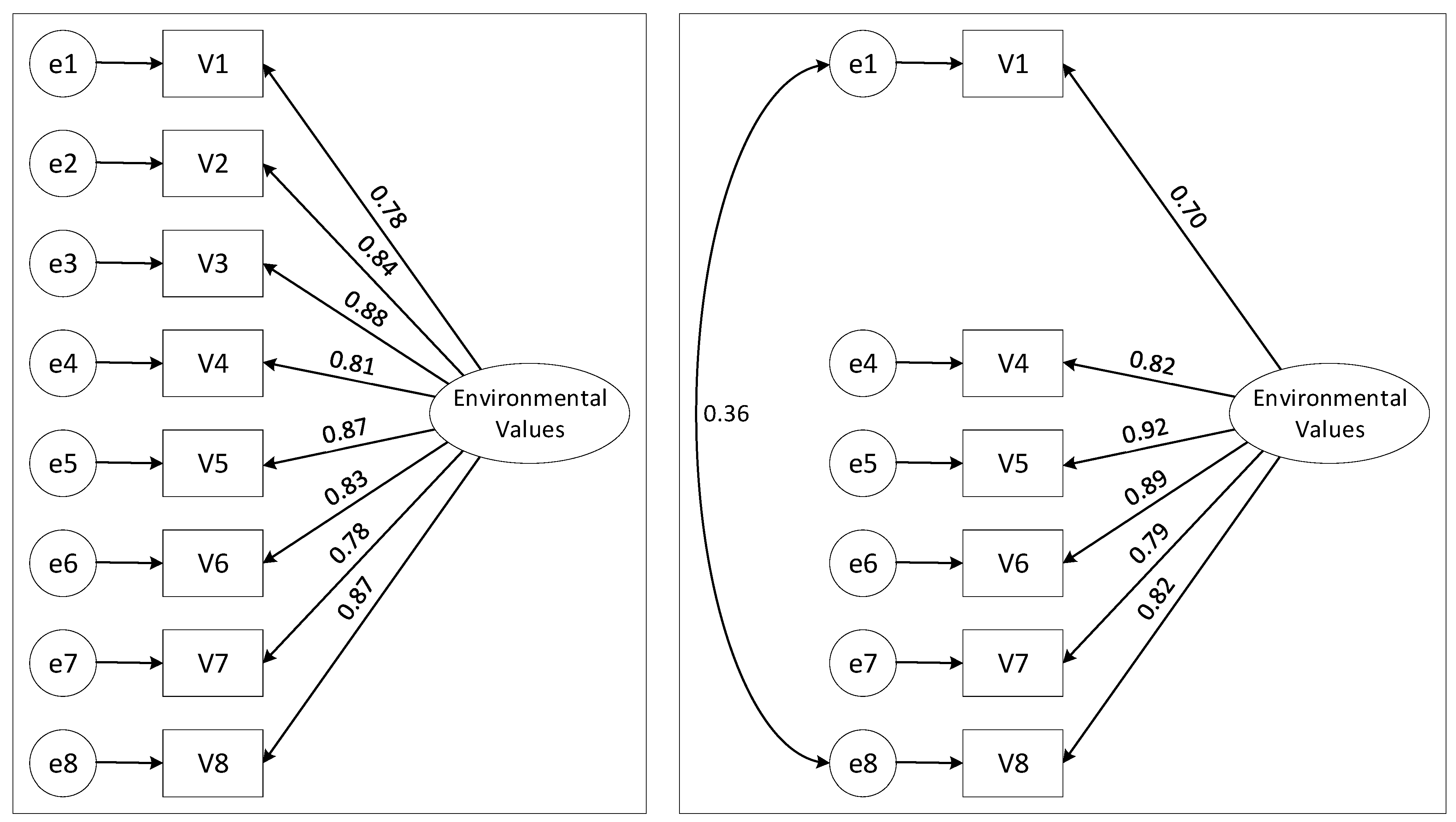 Sustainability 14 14201 g001