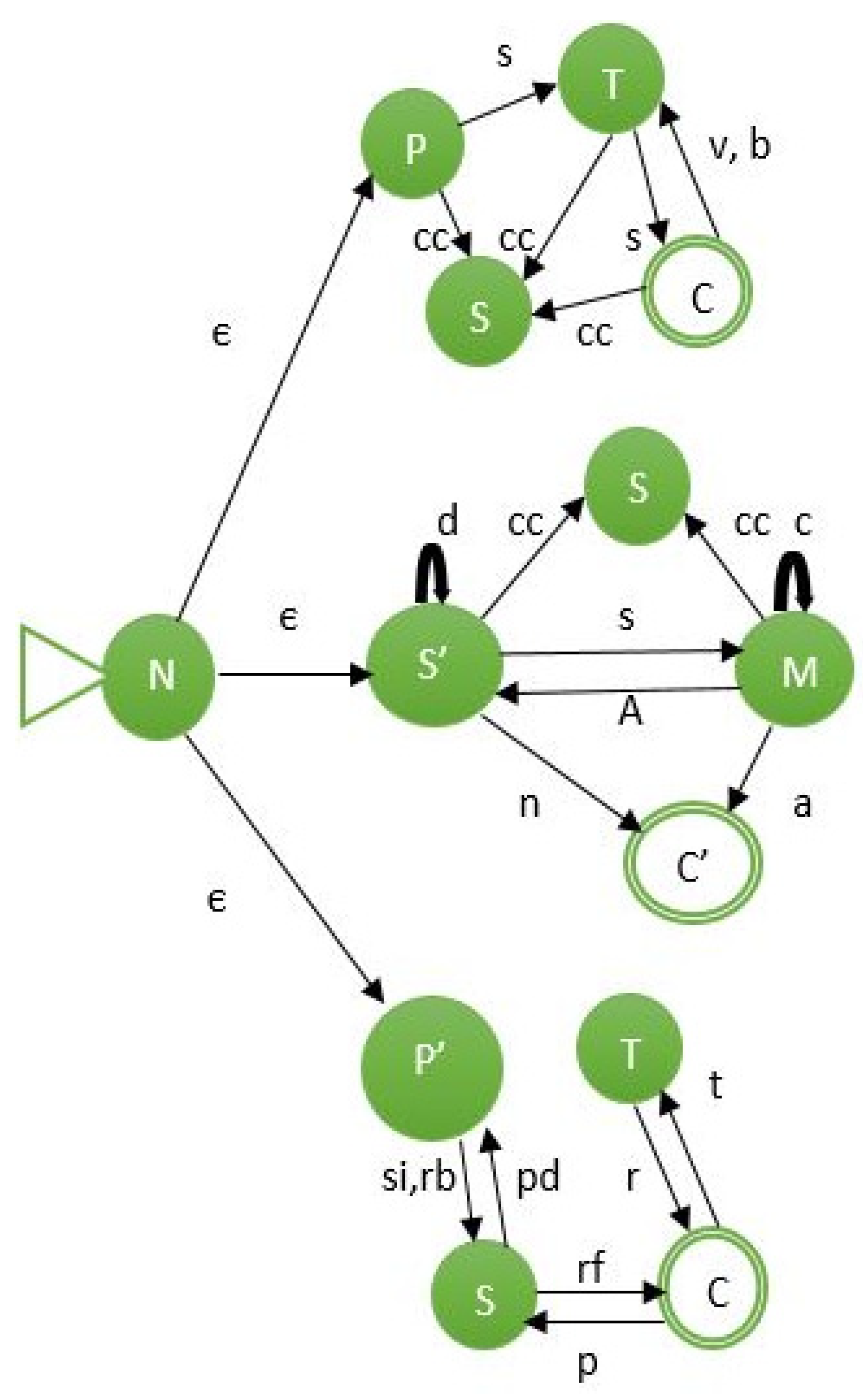 Sustainability 14 14202 g004