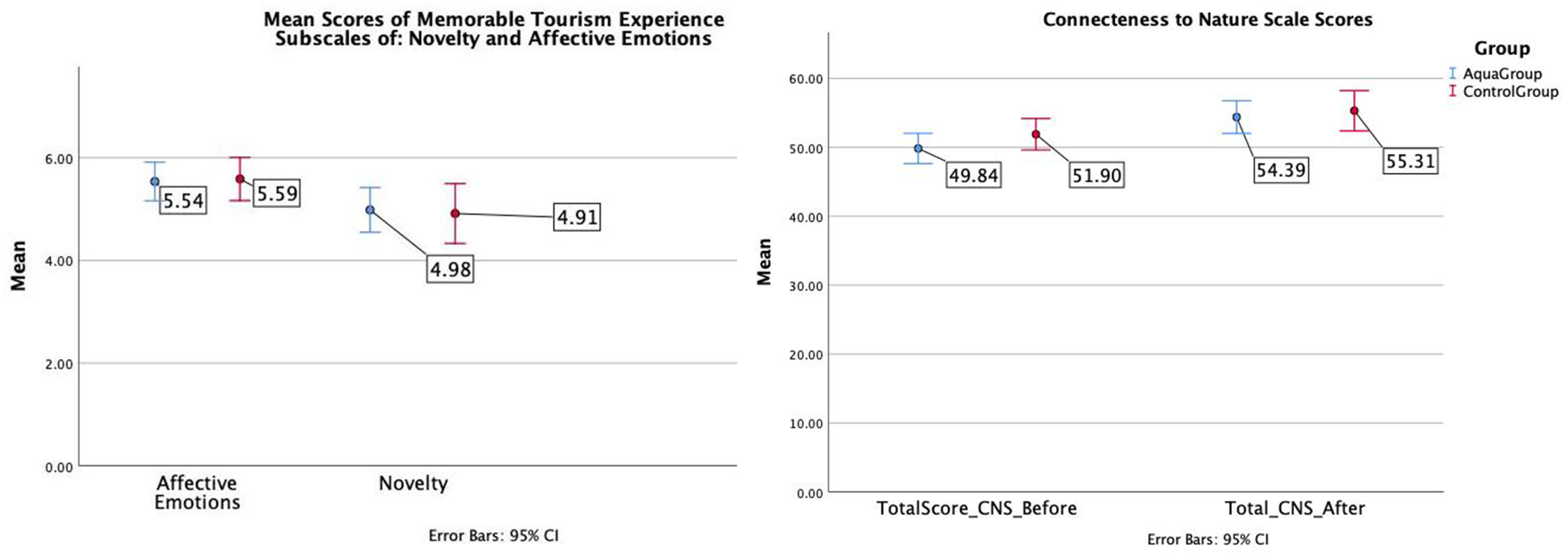 Sustainability 14 14203 g008