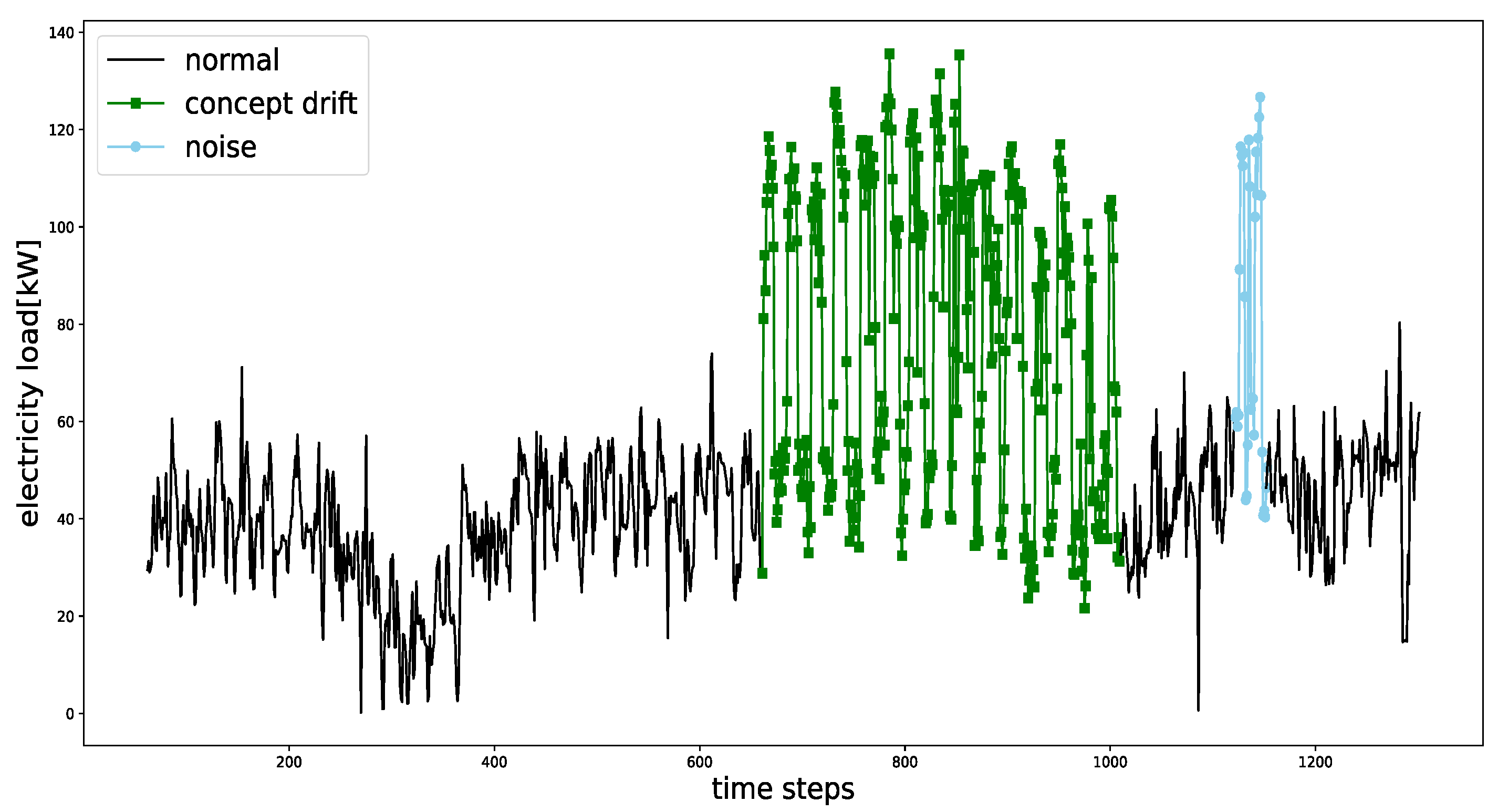 Sustainability 14 14205 g002 Sustainability 14 14205 g002