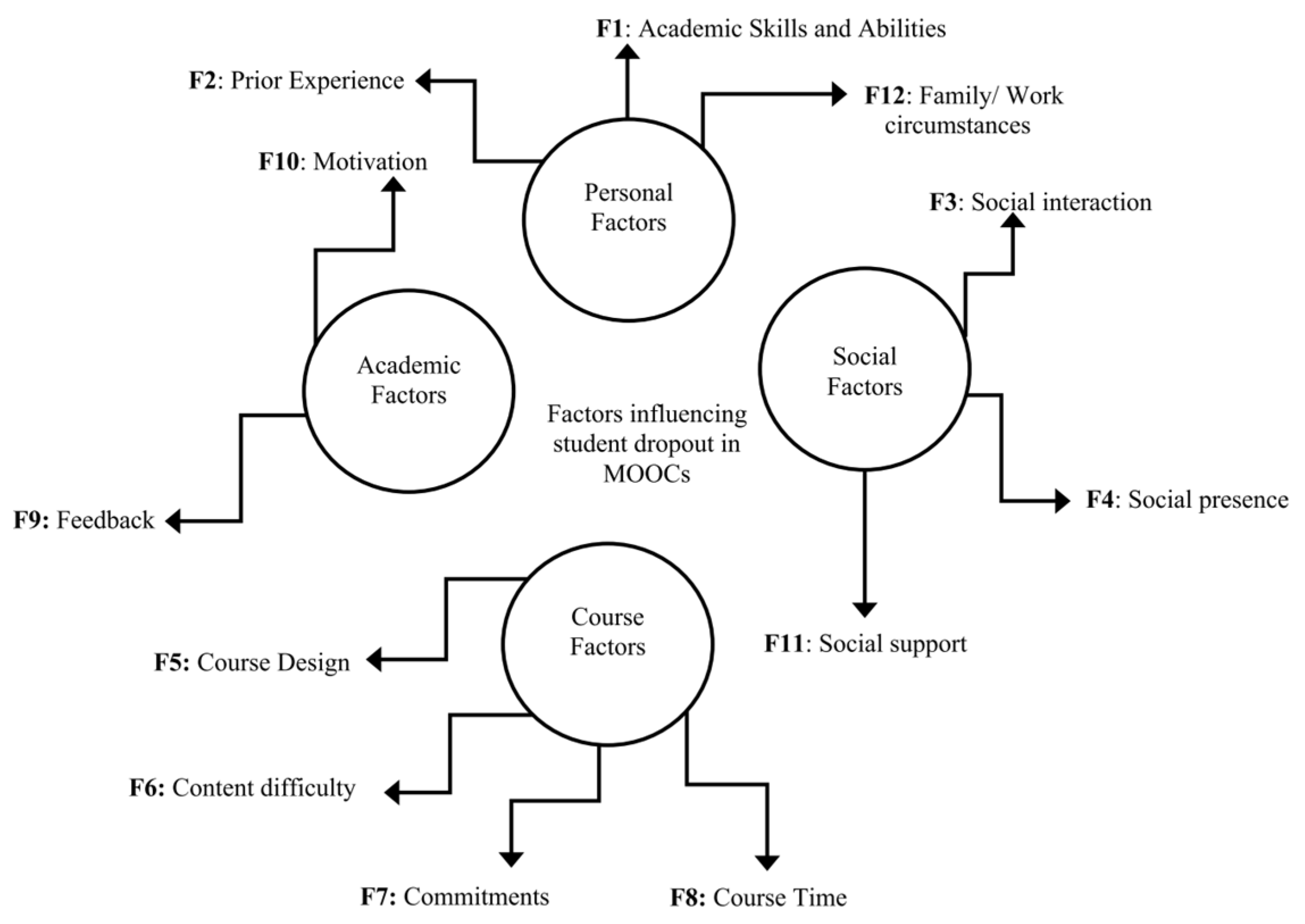 Sustainability 14 14206 g001 Sustainability 14 14206 g001
