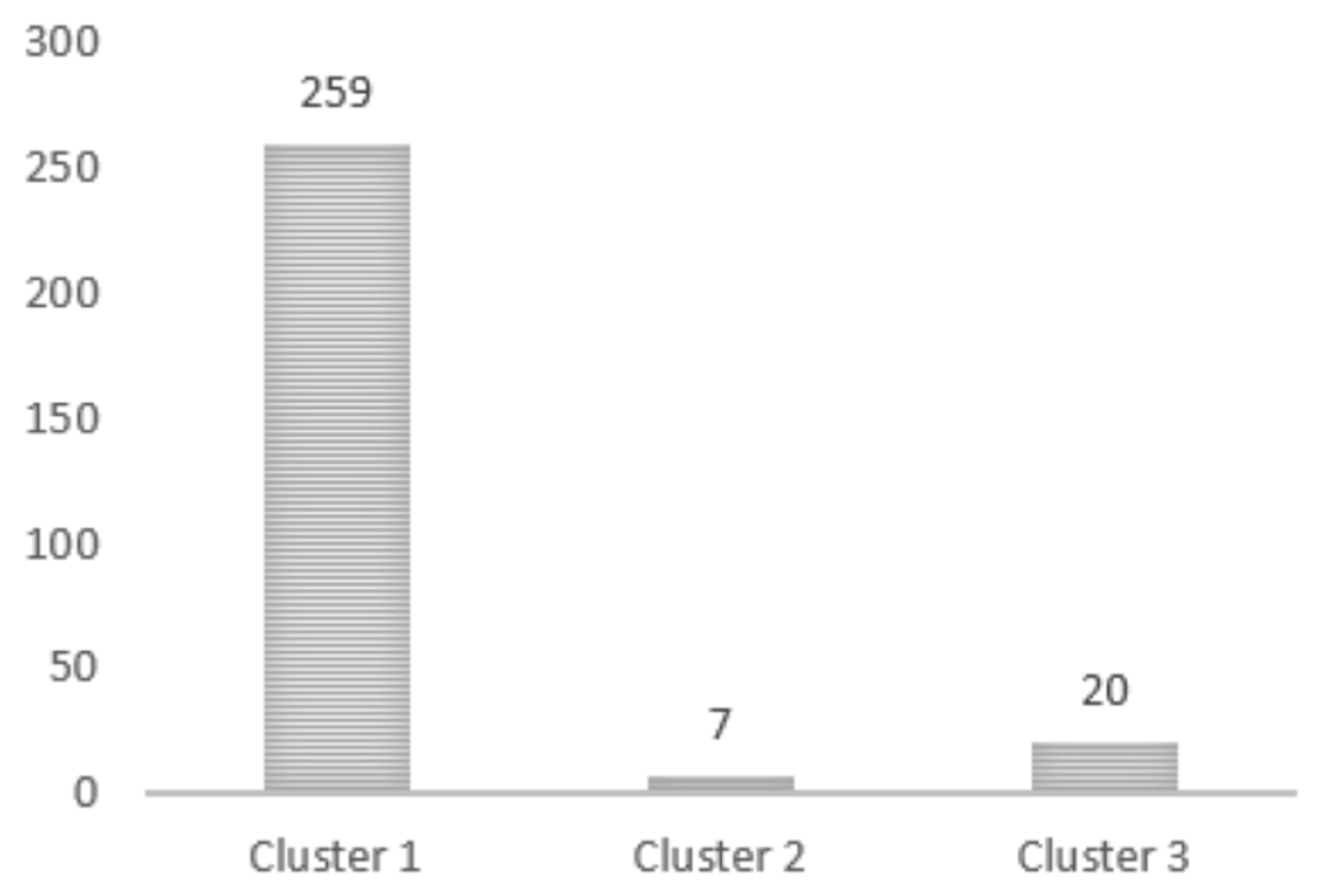 Sustainability 14 14206 g006 Sustainability 14 14206 g006