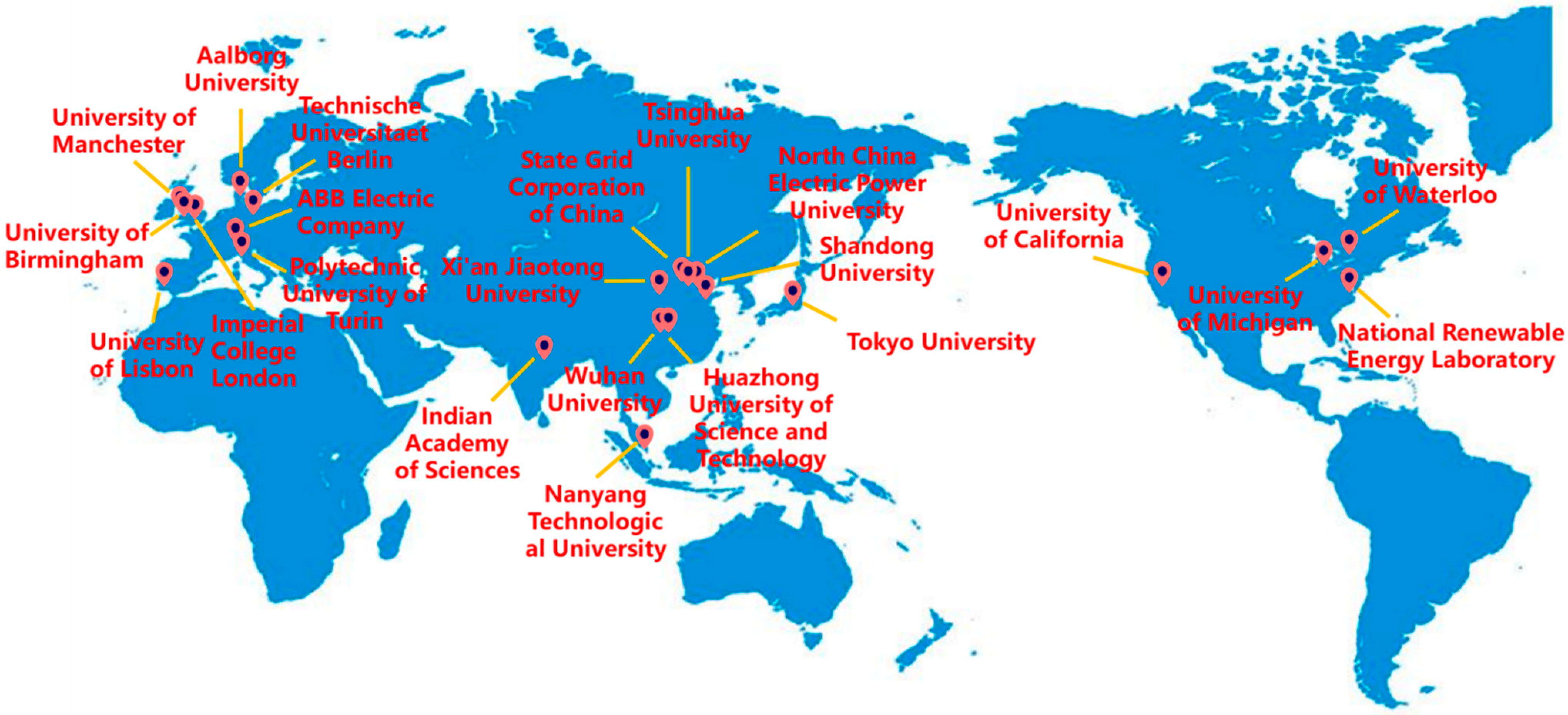 Sustainability 14 14207 g002