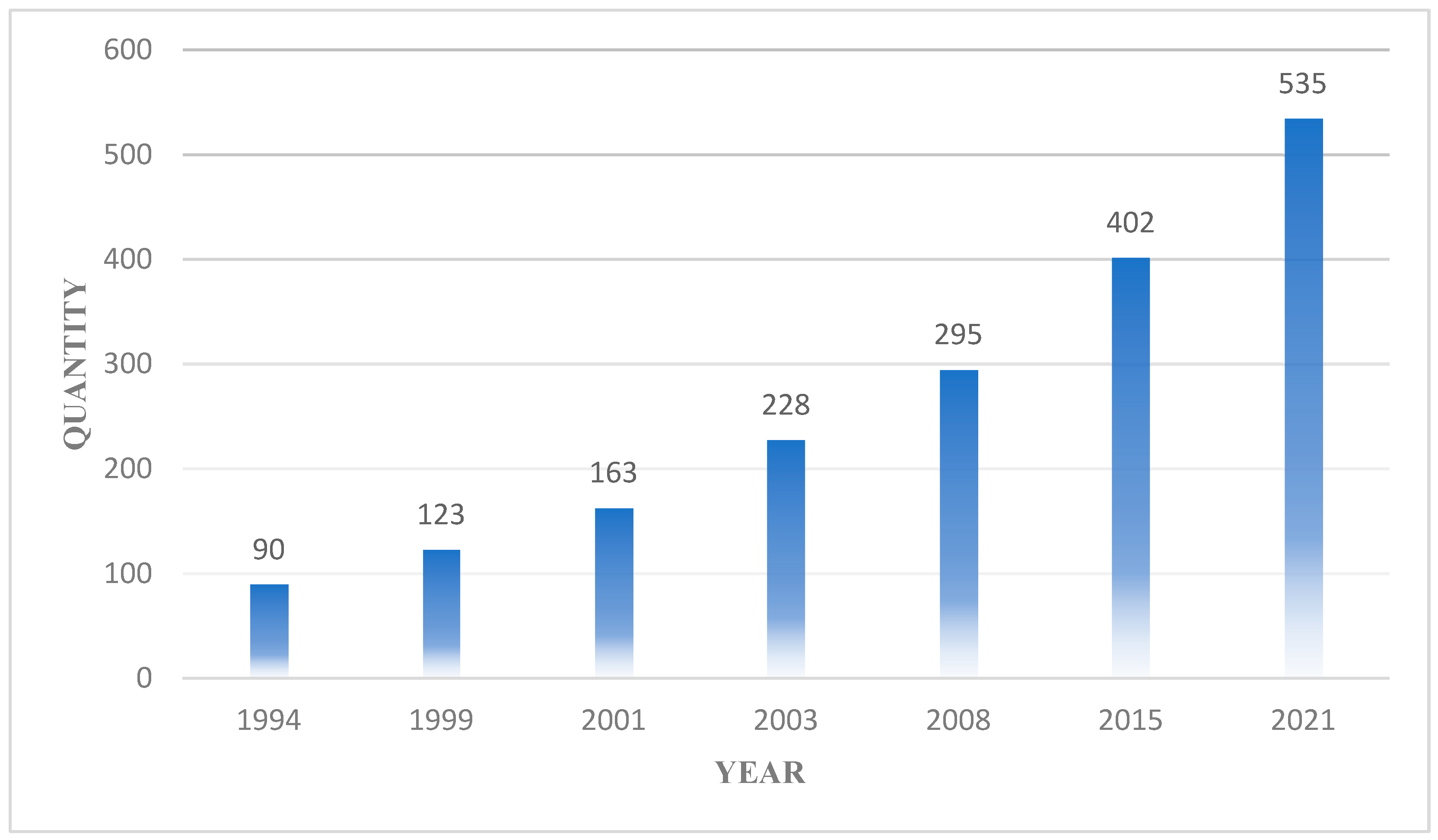 Sustainability 14 14207 g006