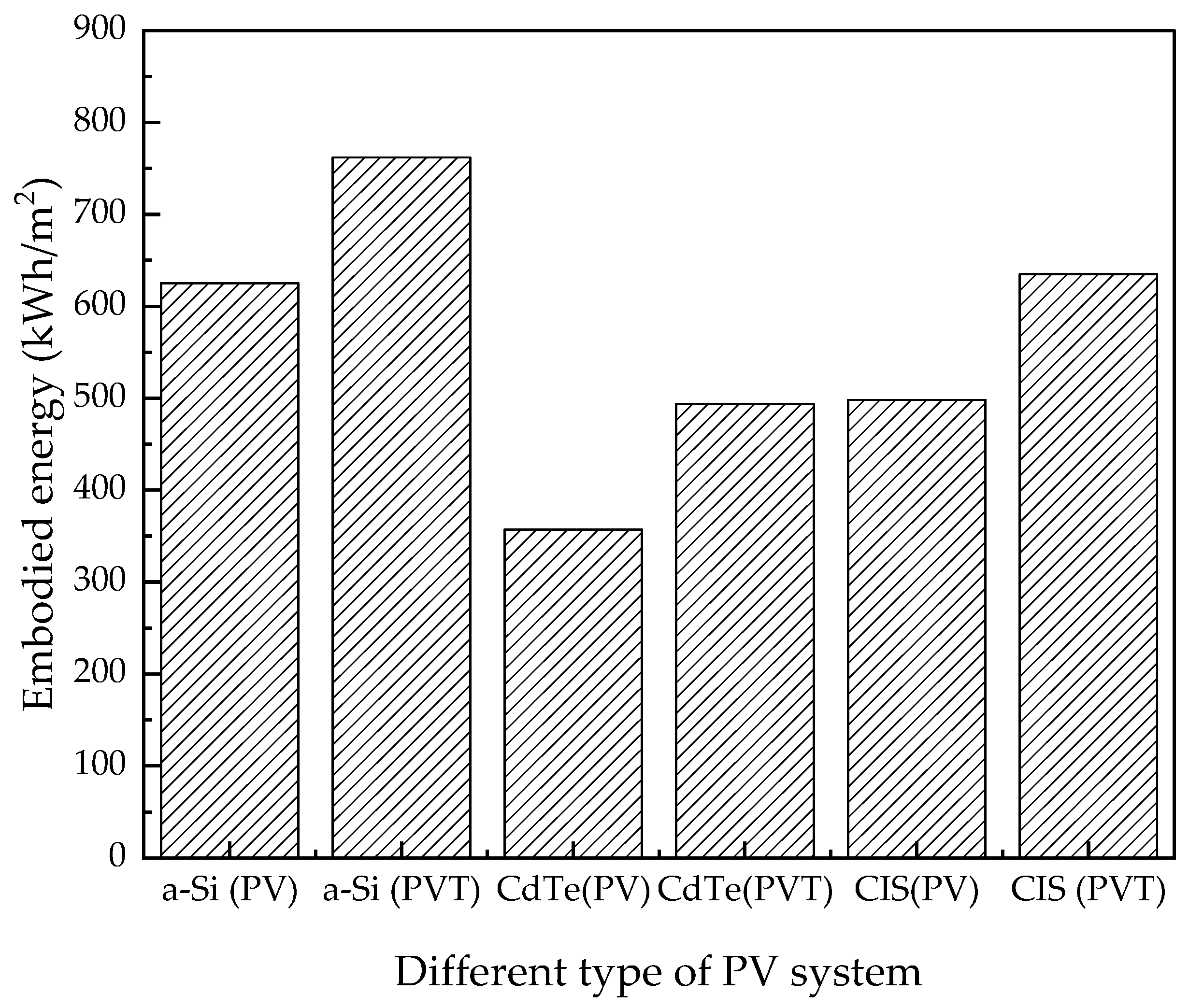Sustainability 14 14209 g002