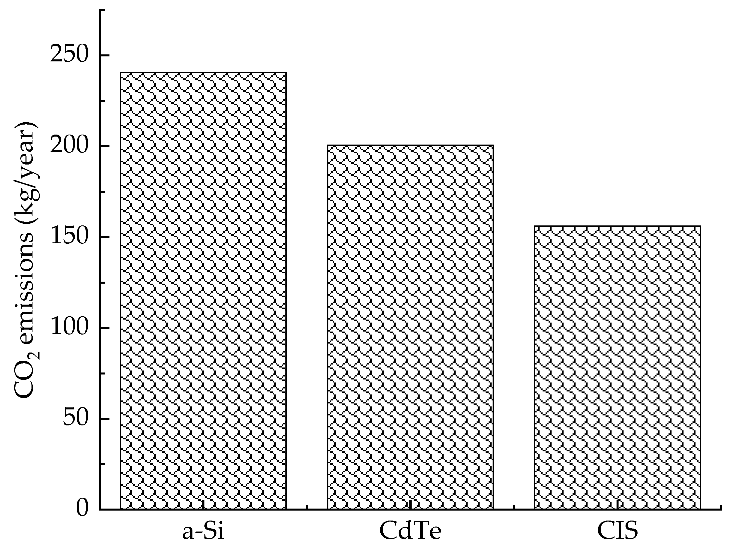 Sustainability 14 14209 g006
