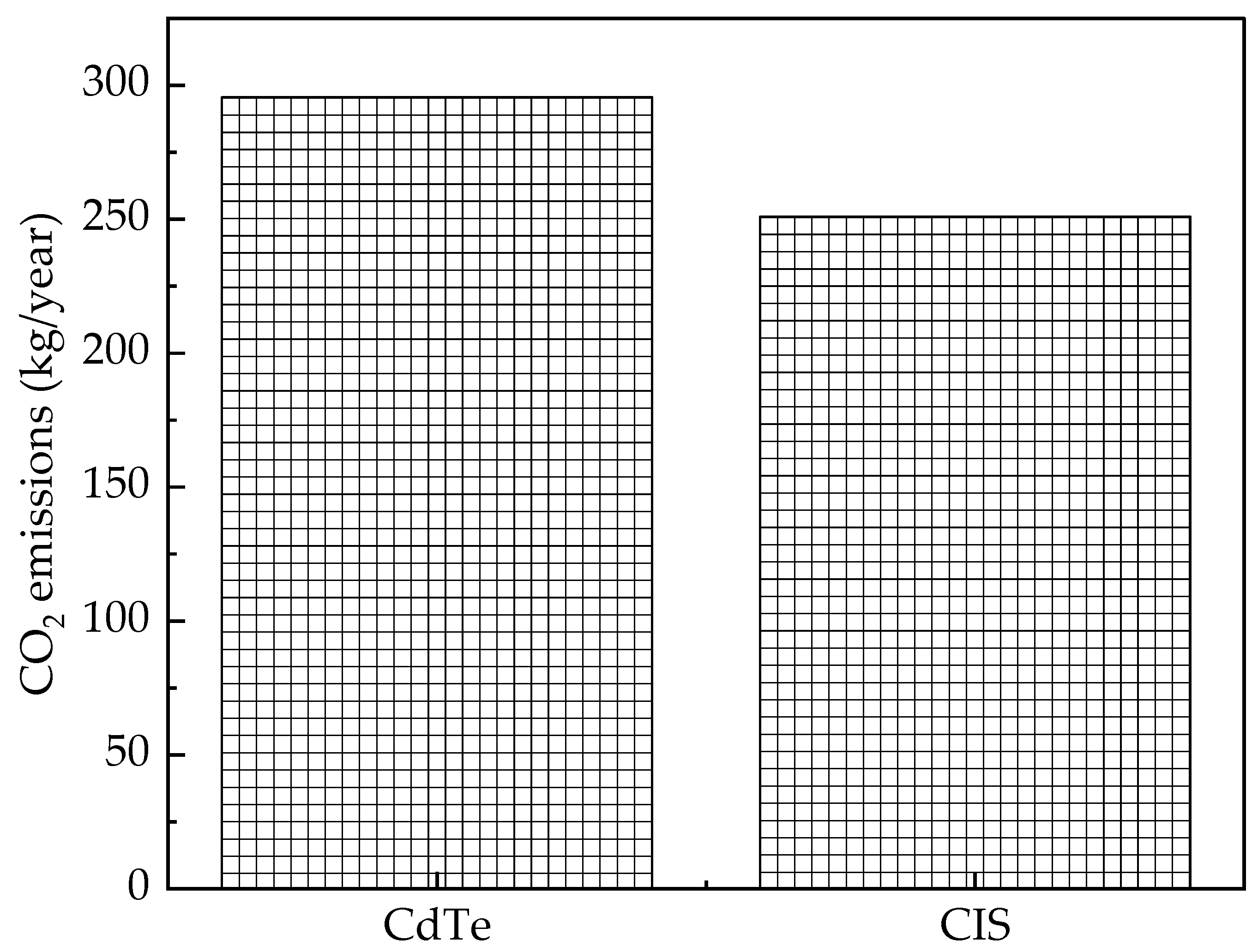 Sustainability 14 14209 g007