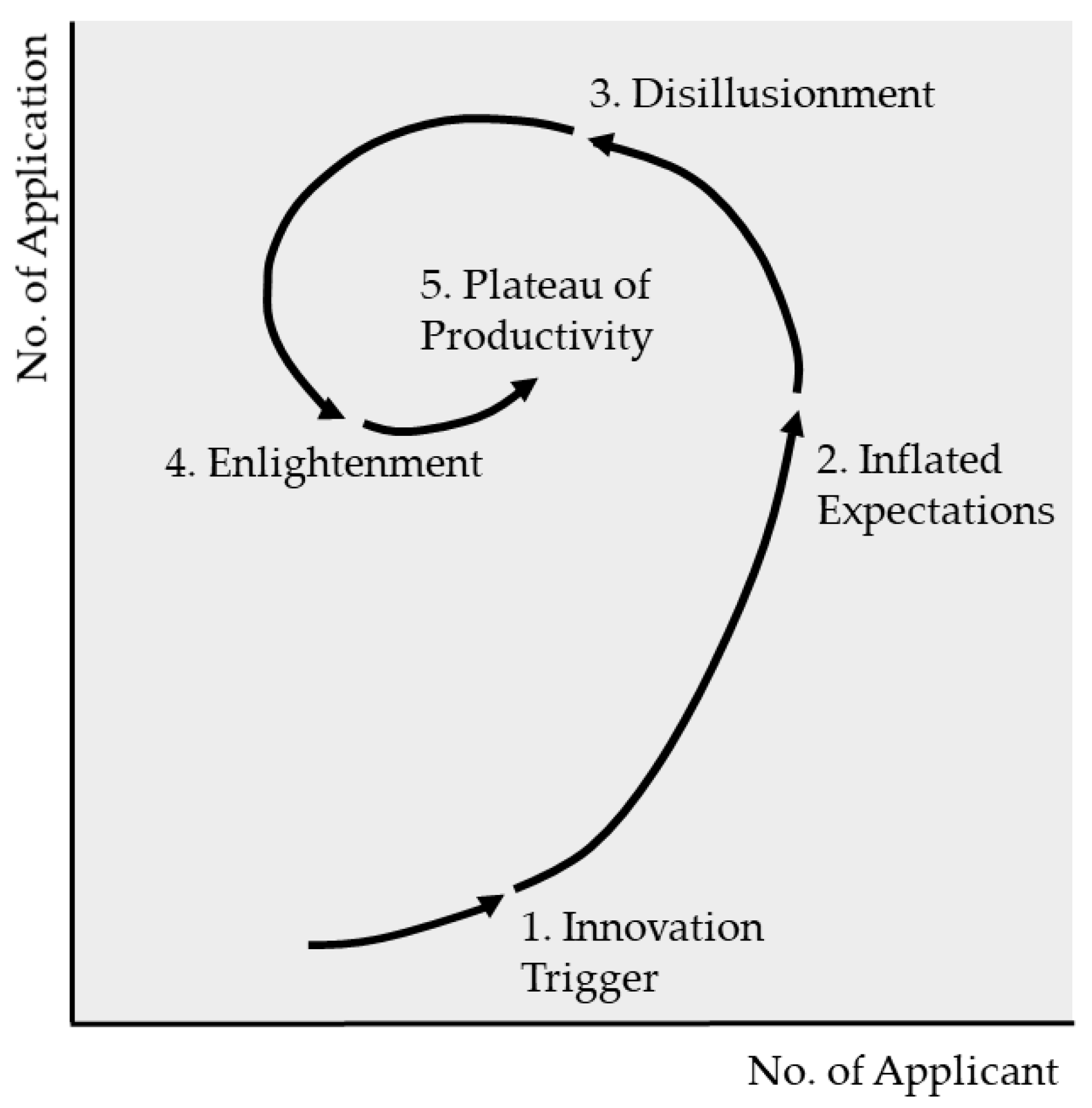 Sustainability 14 14210 g003