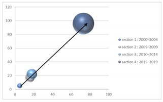 Sustainability 14 14210 i001