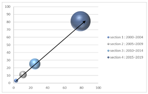 Sustainability 14 14210 i002