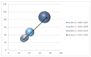 Sustainability 14 14210 i003