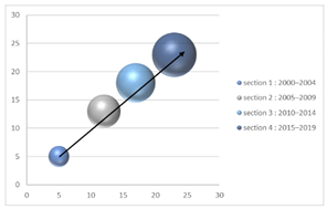 Sustainability 14 14210 i004