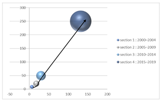 Sustainability 14 14210 i005