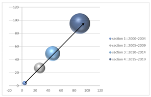 Sustainability 14 14210 i006
